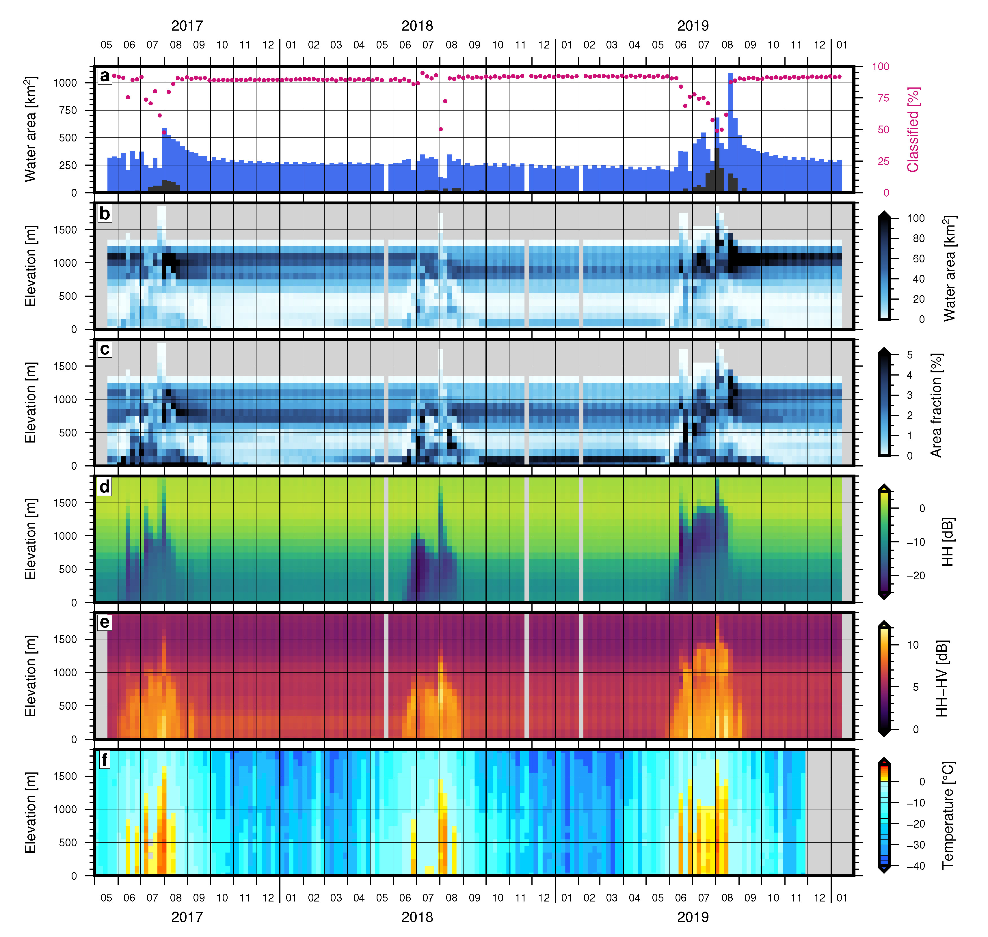 Remotesensing 12 02798 g004 Remotesensing 12 02798 g004