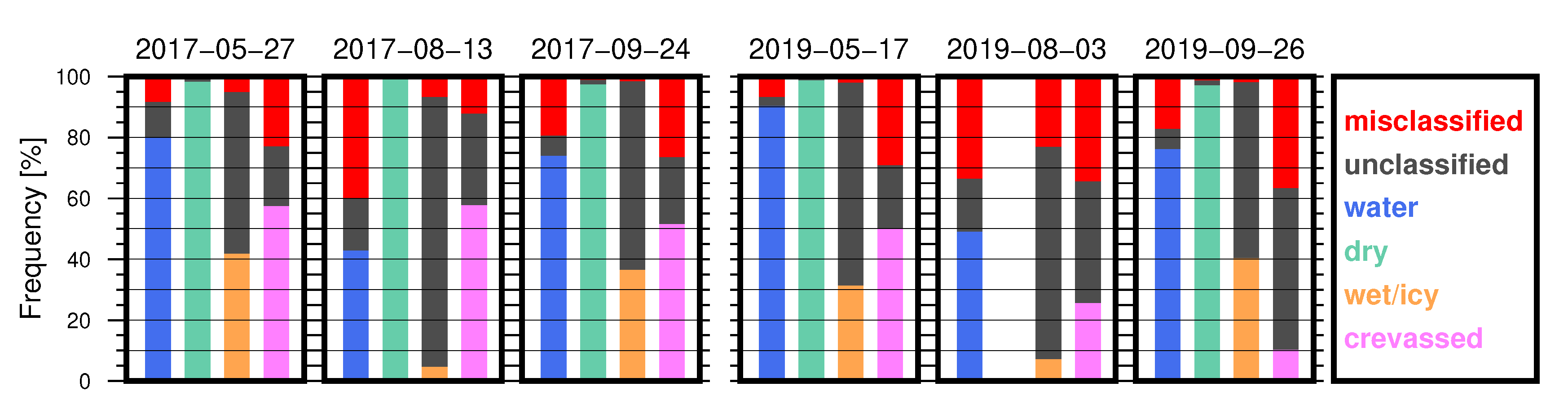Remotesensing 12 02798 g005 Remotesensing 12 02798 g005