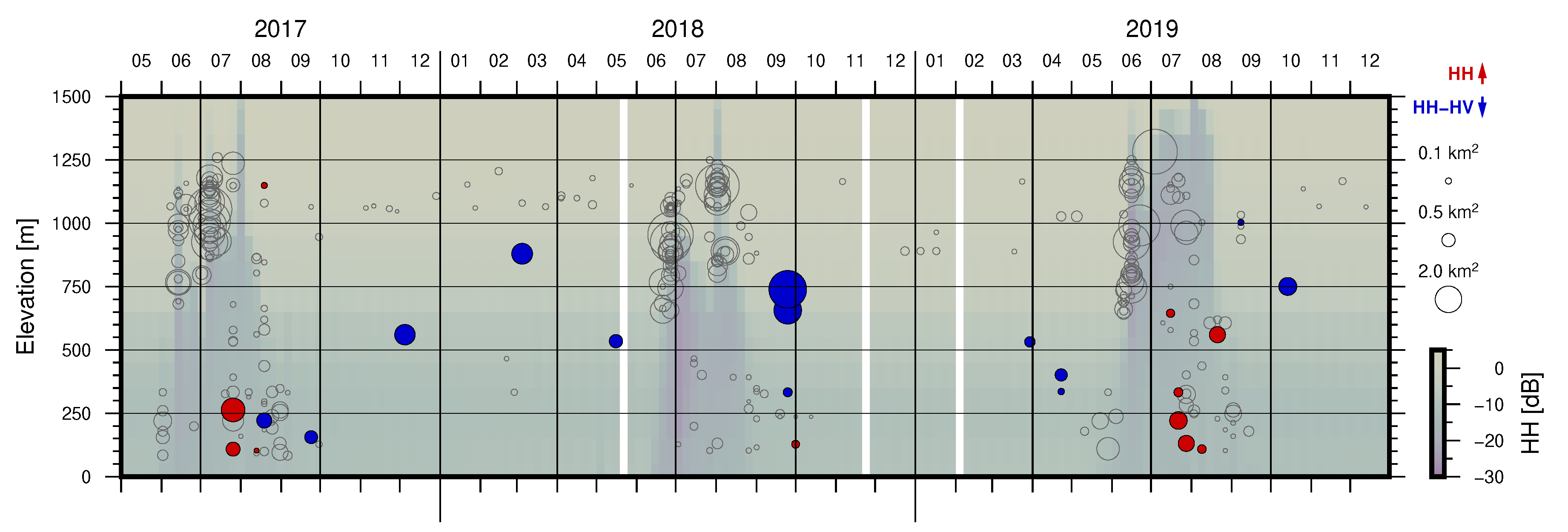 Remotesensing 12 02798 g008 Remotesensing 12 02798 g008