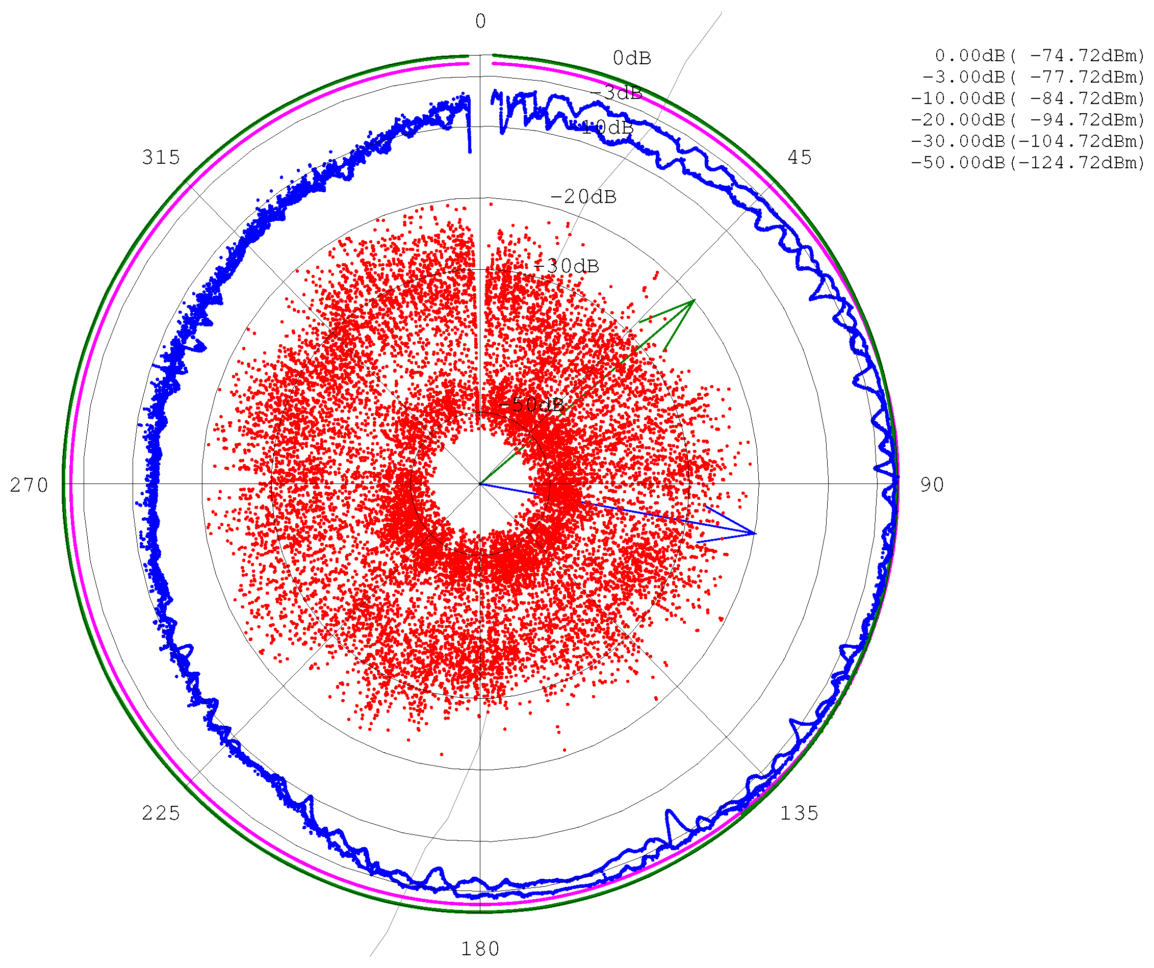 Remotesensing 12 02800 g010