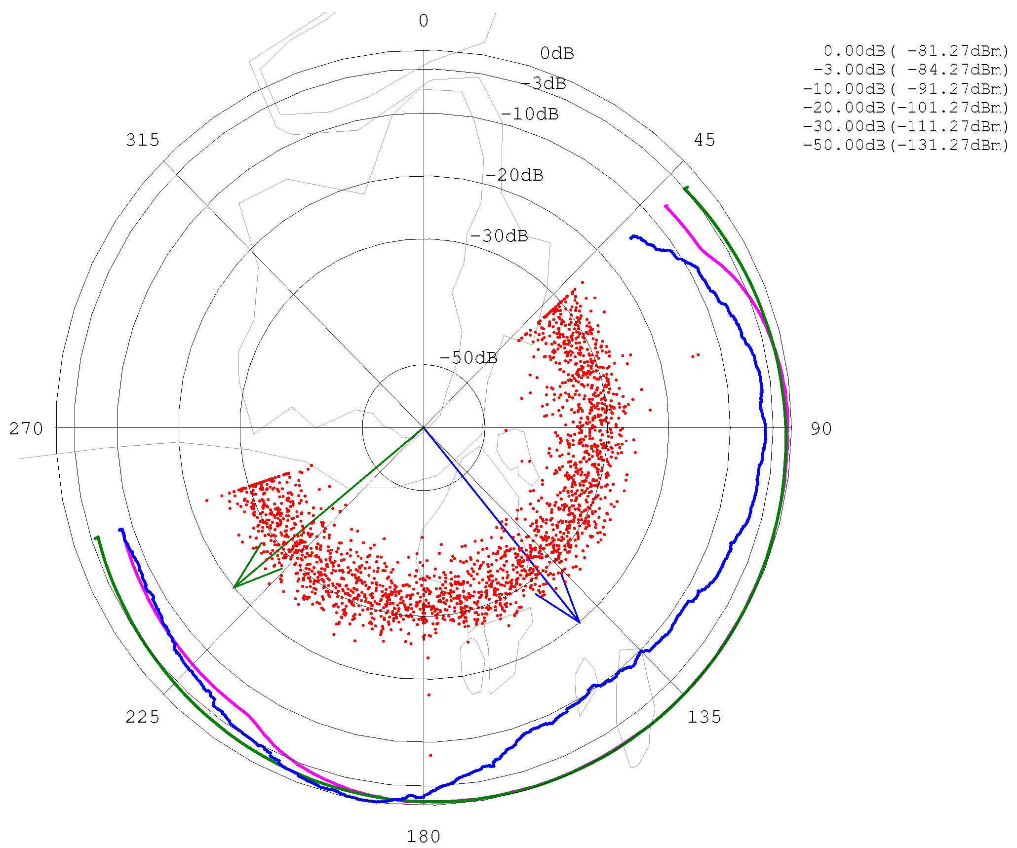 Remotesensing 12 02800 g013