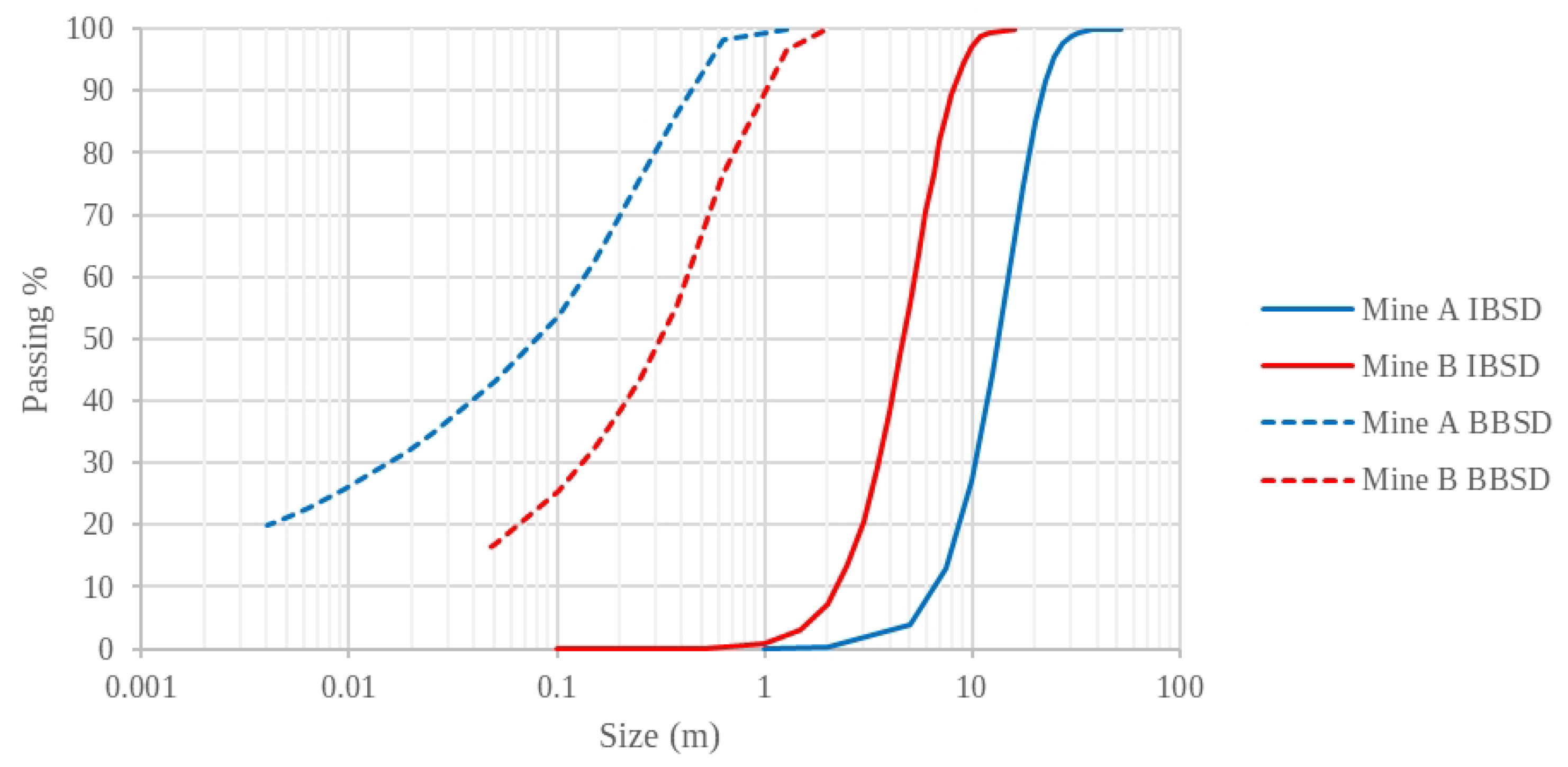 Remotesensing 12 02801 g006