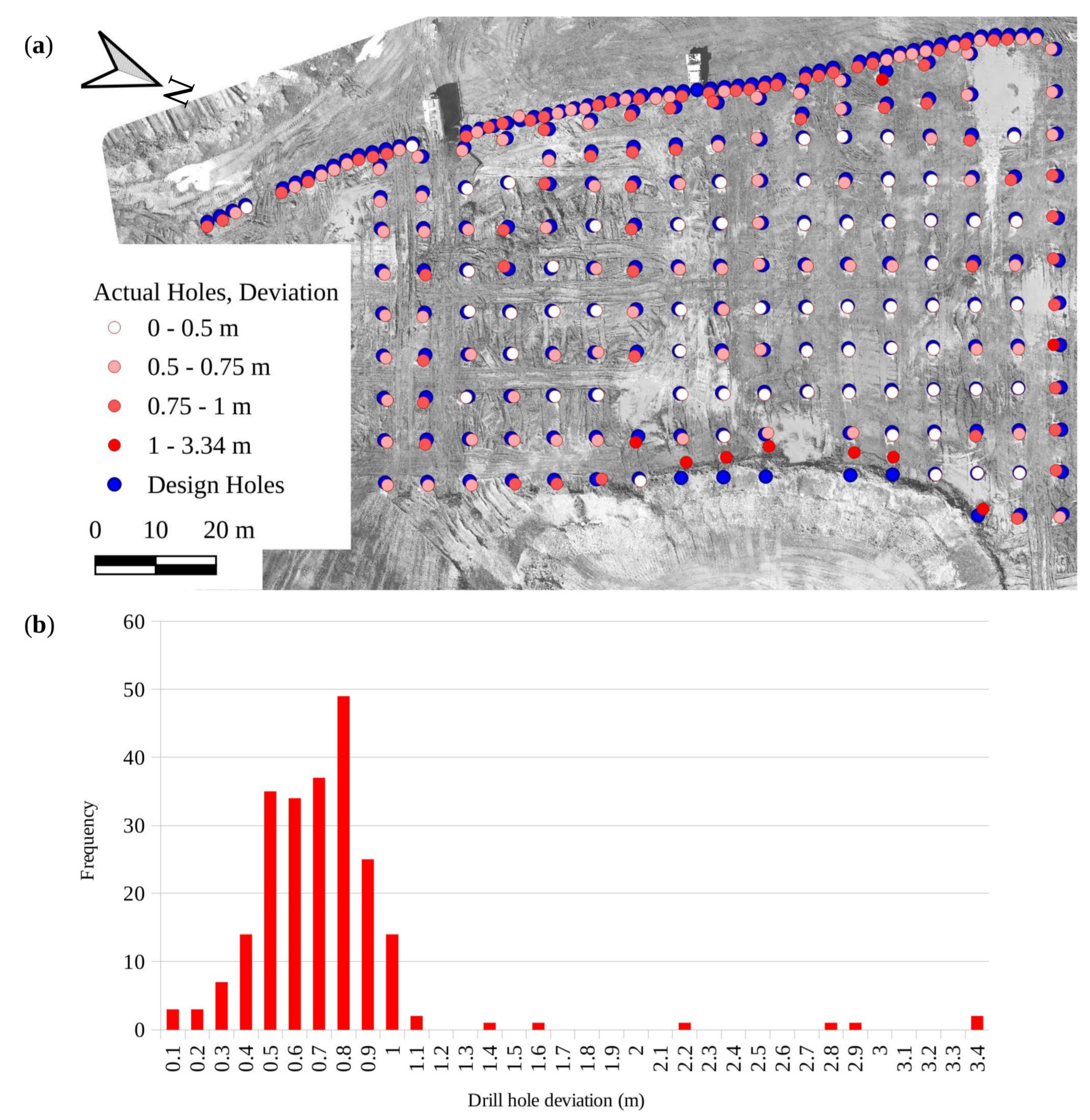 Remotesensing 12 02801 g007