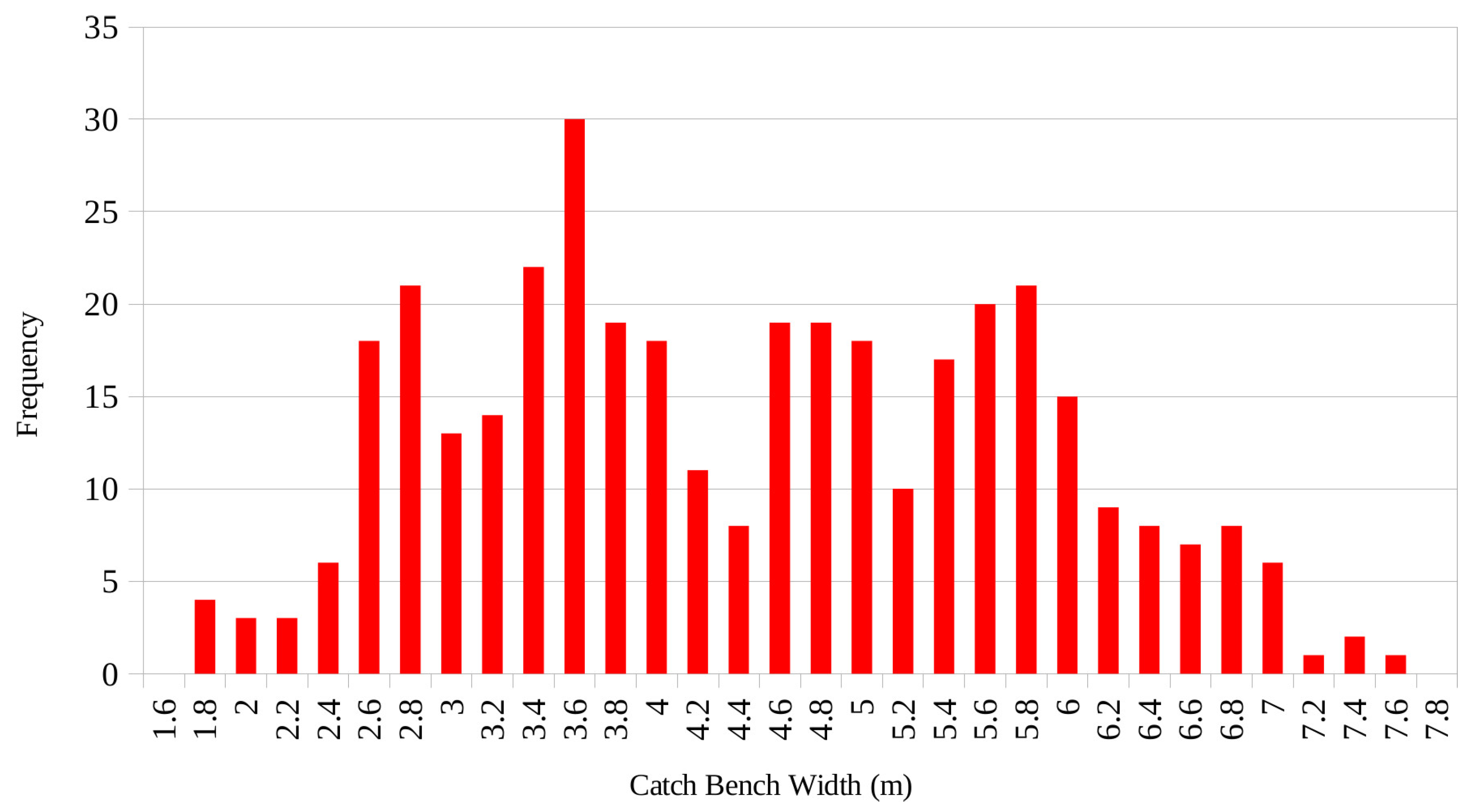 Remotesensing 12 02801 g012