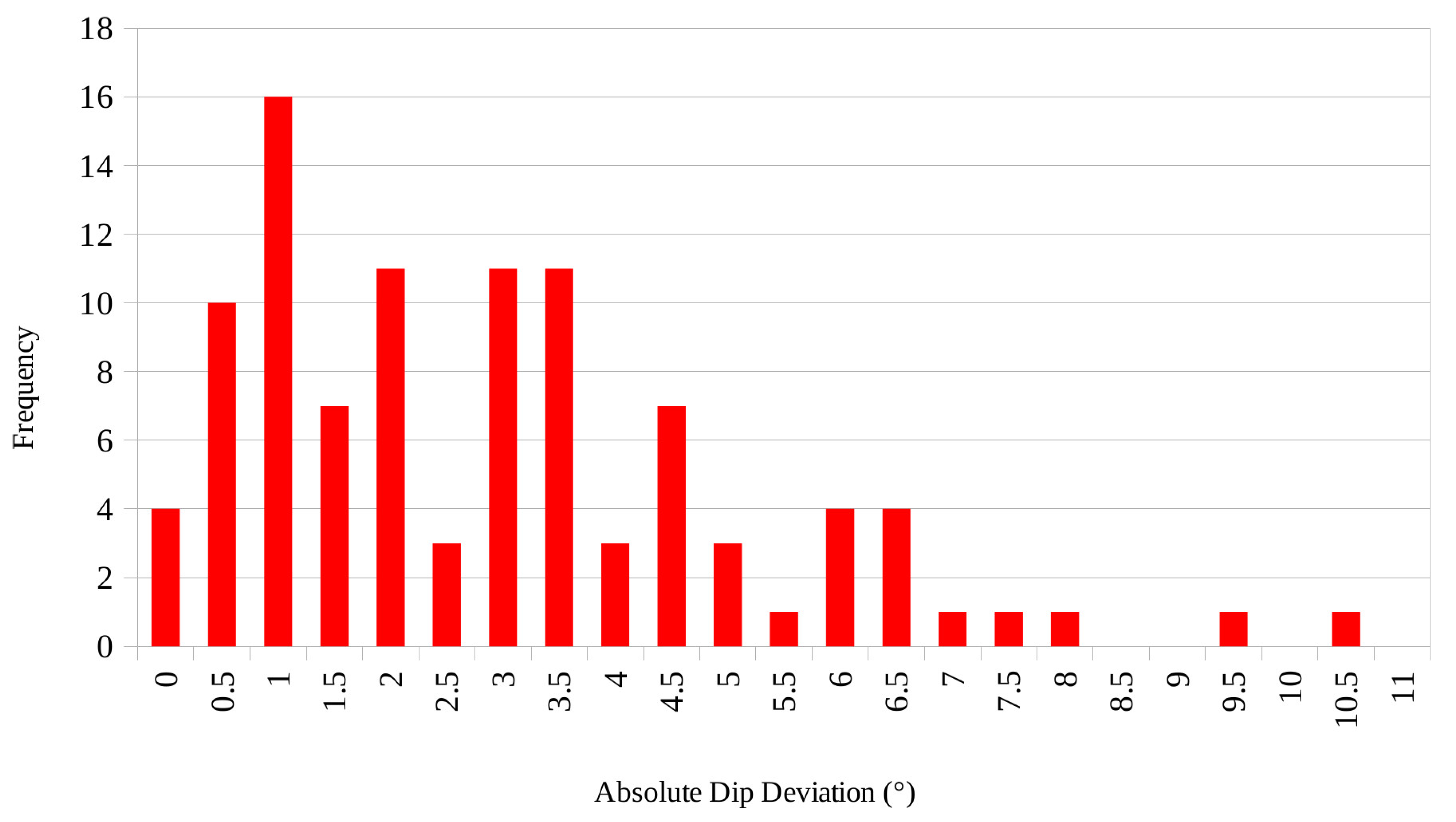Remotesensing 12 02801 g015