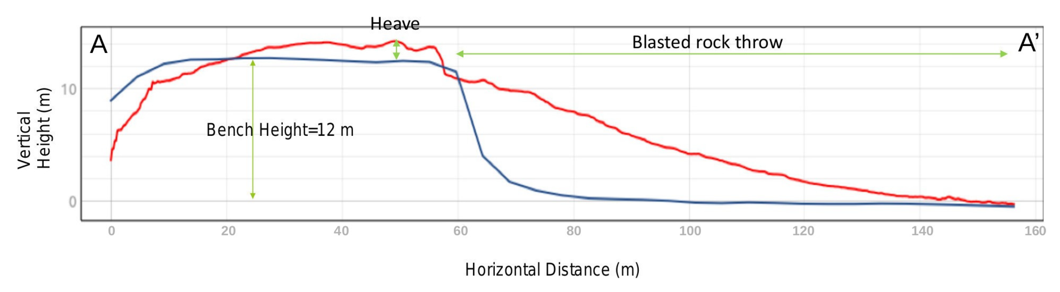 Remotesensing 12 02801 g017