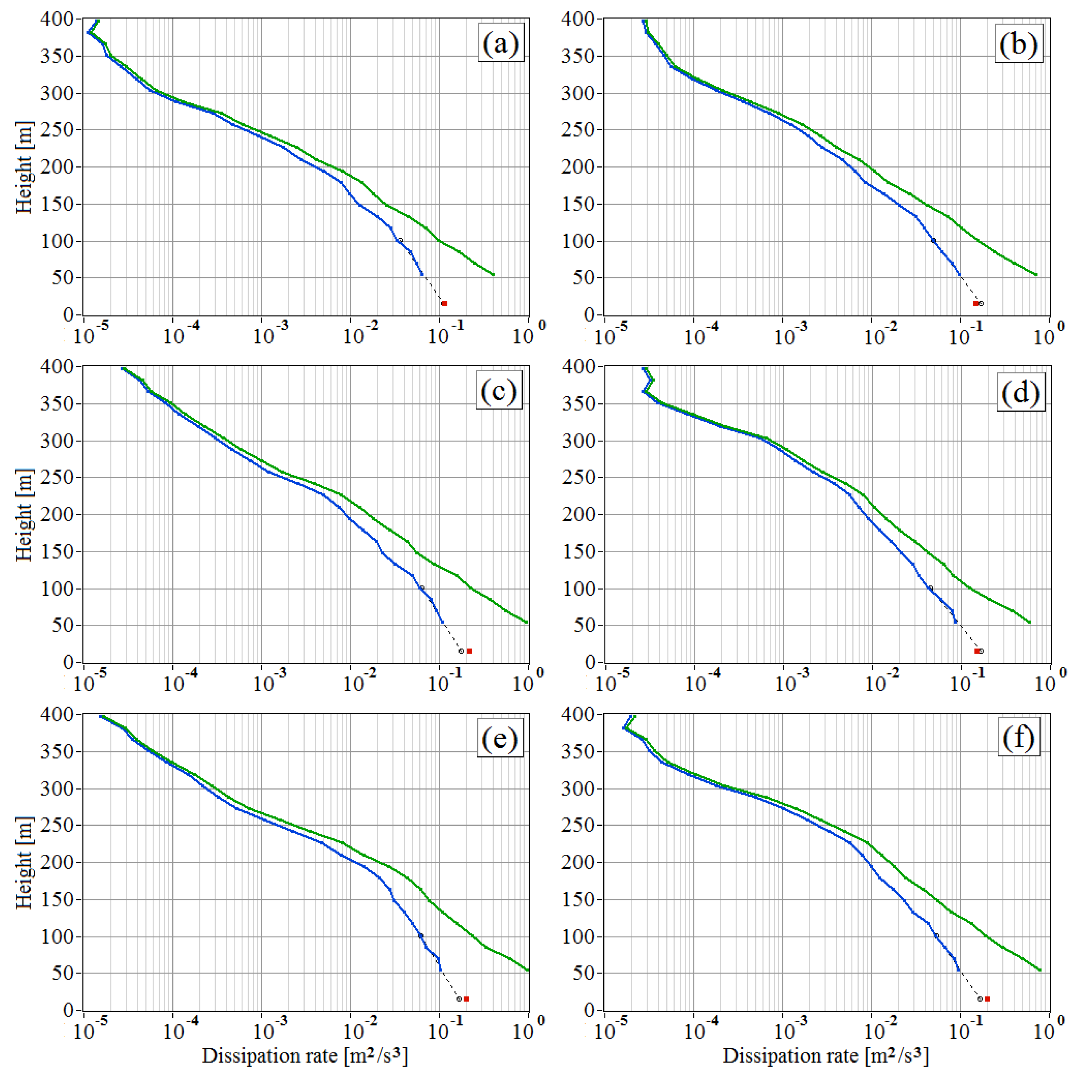 Remotesensing 12 02802 g007