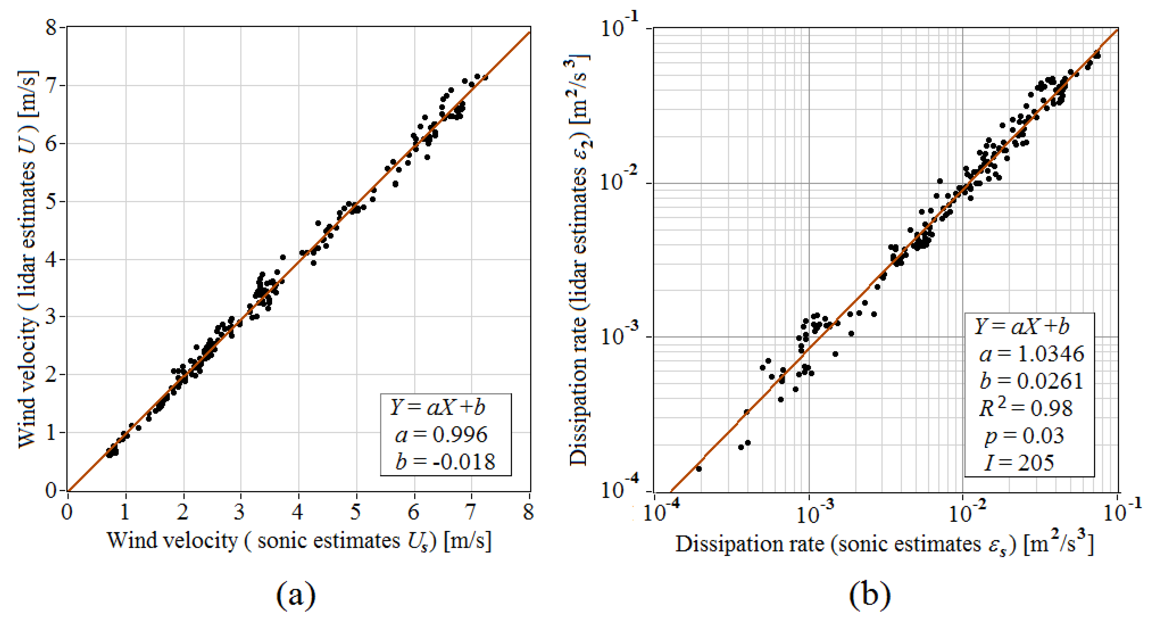Remotesensing 12 02802 g009
