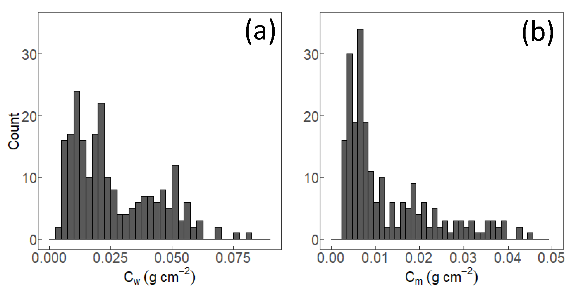 Remotesensing 12 02803 g003 Remotesensing 12 02803 g003