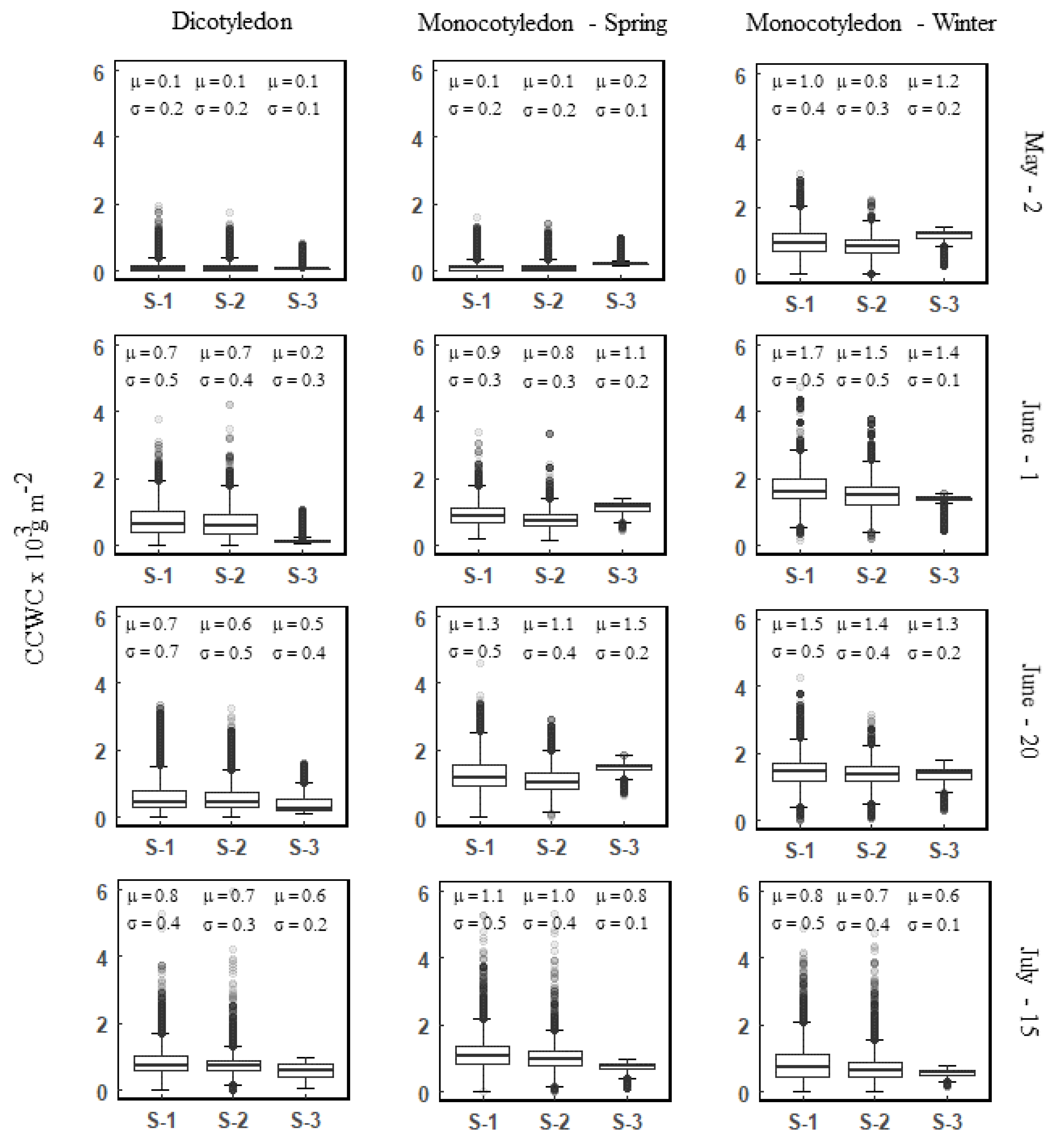 Remotesensing 12 02803 g009 Remotesensing 12 02803 g009