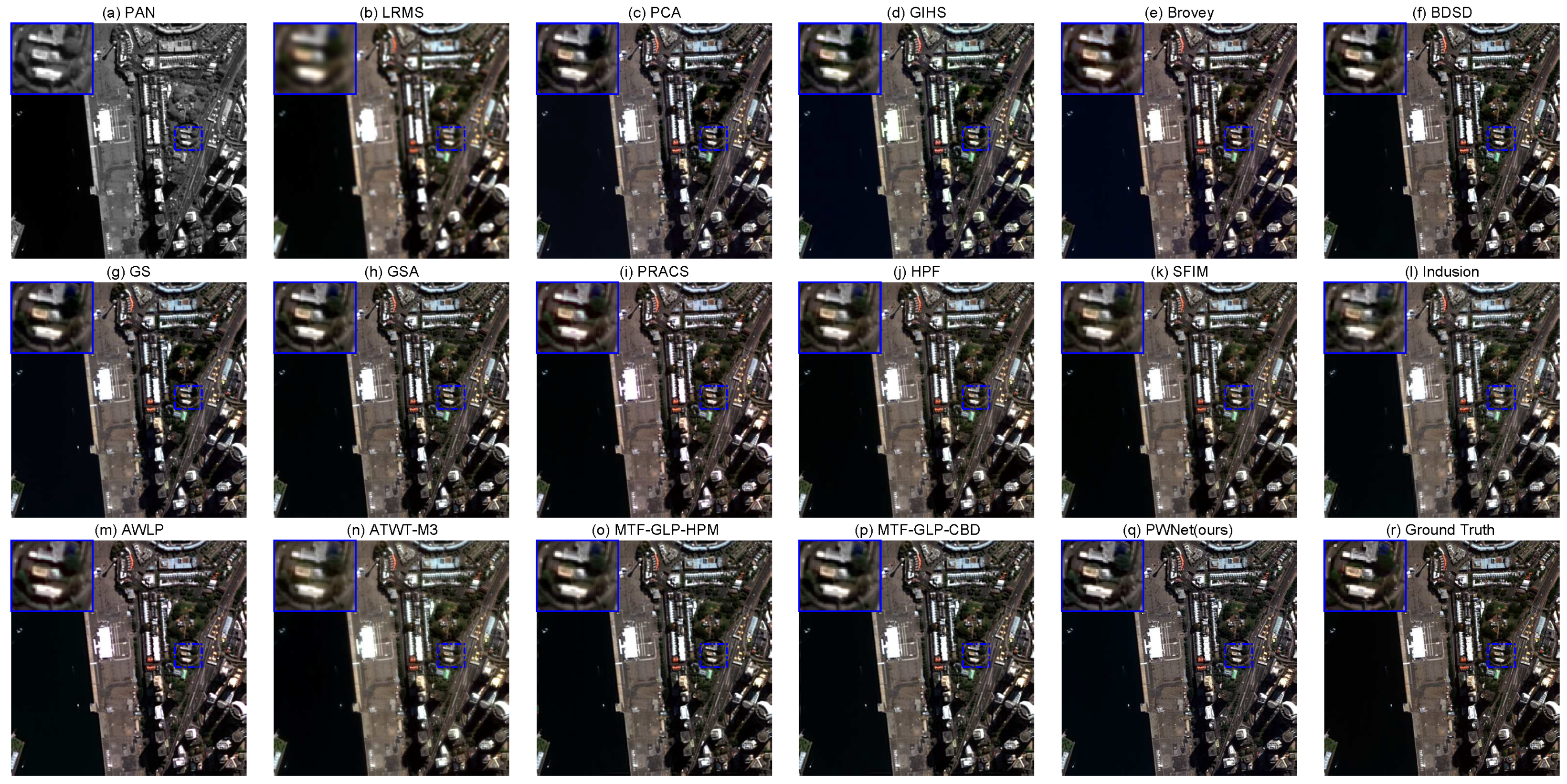 Remotesensing 12 02804 g005