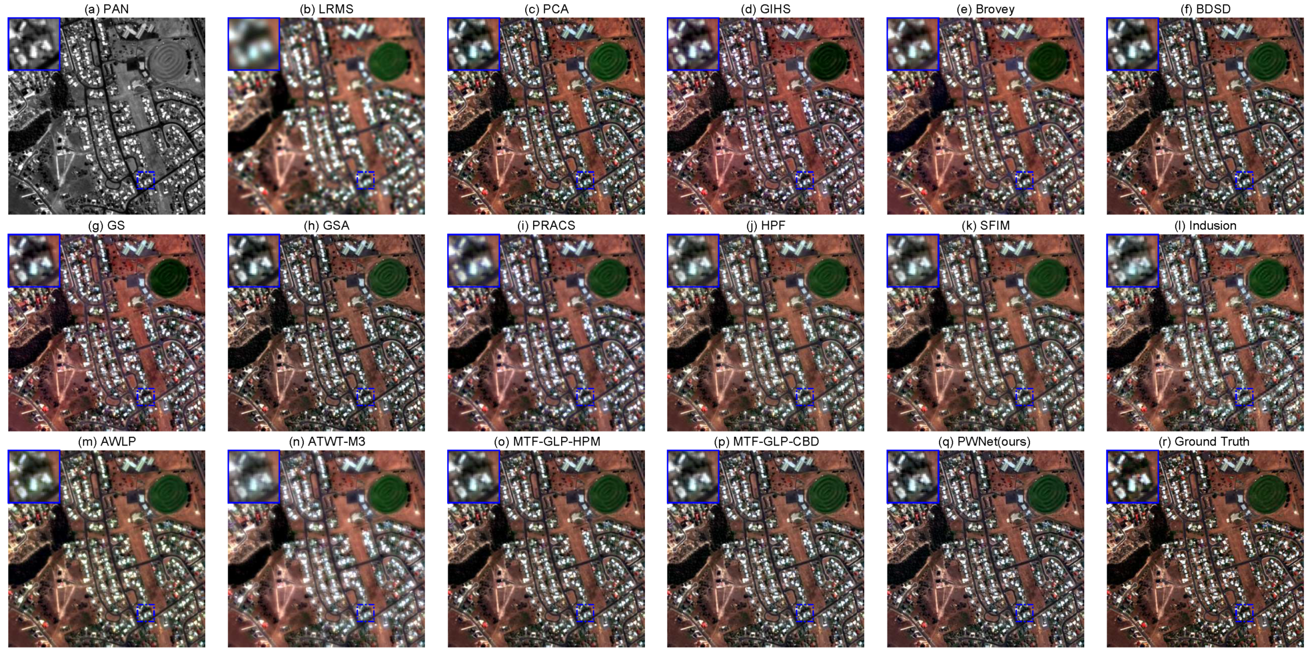 Remotesensing 12 02804 g006