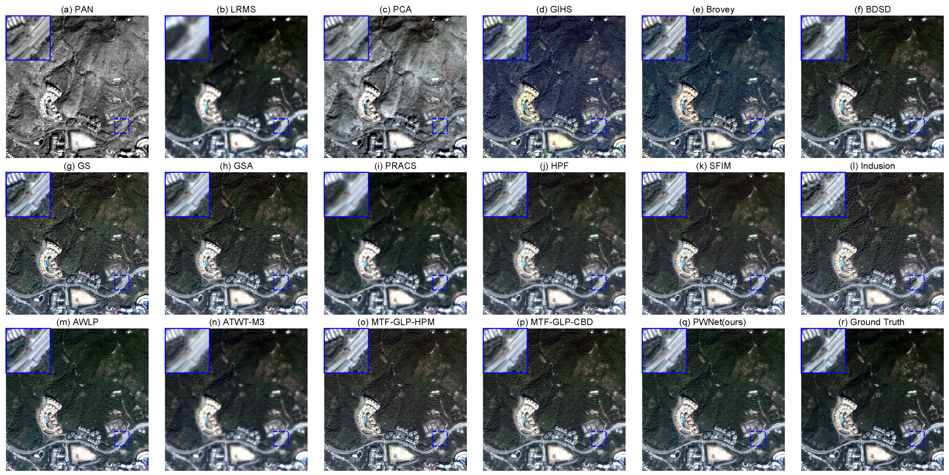 Remotesensing 12 02804 g007