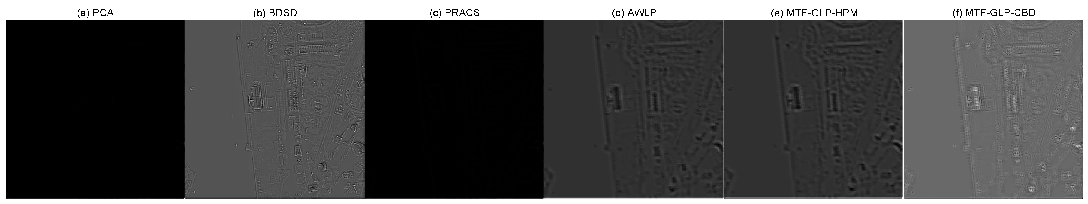 Remotesensing 12 02804 g008