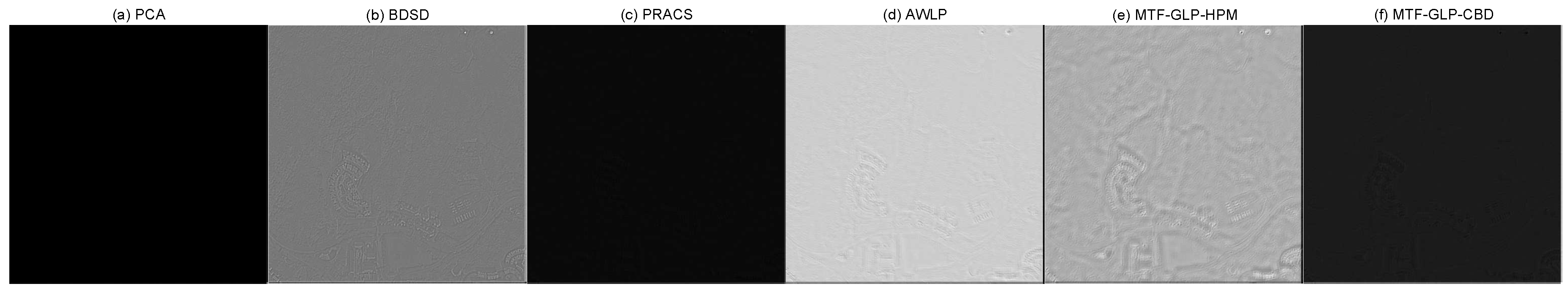 Remotesensing 12 02804 g010