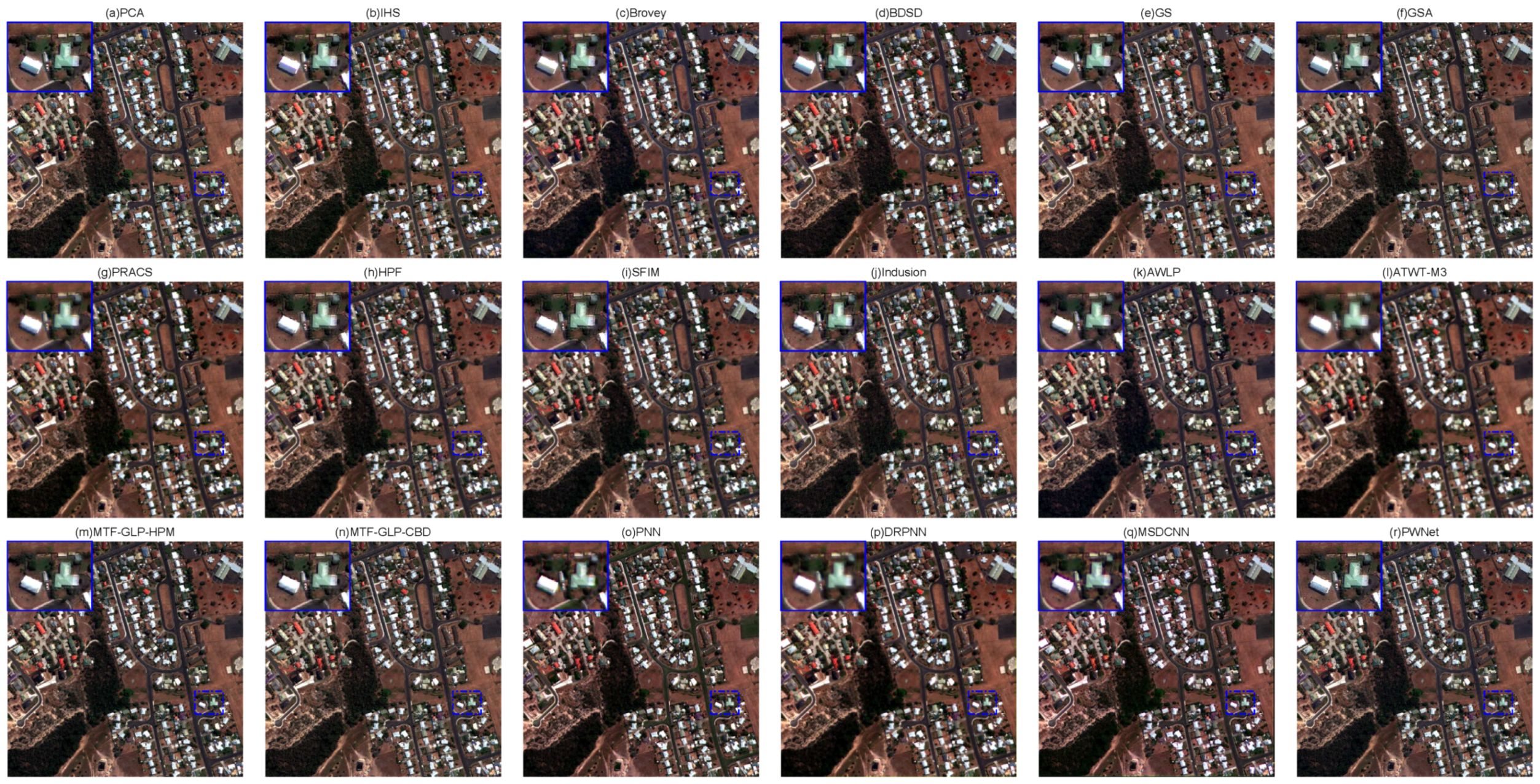 Remotesensing 12 02804 g015