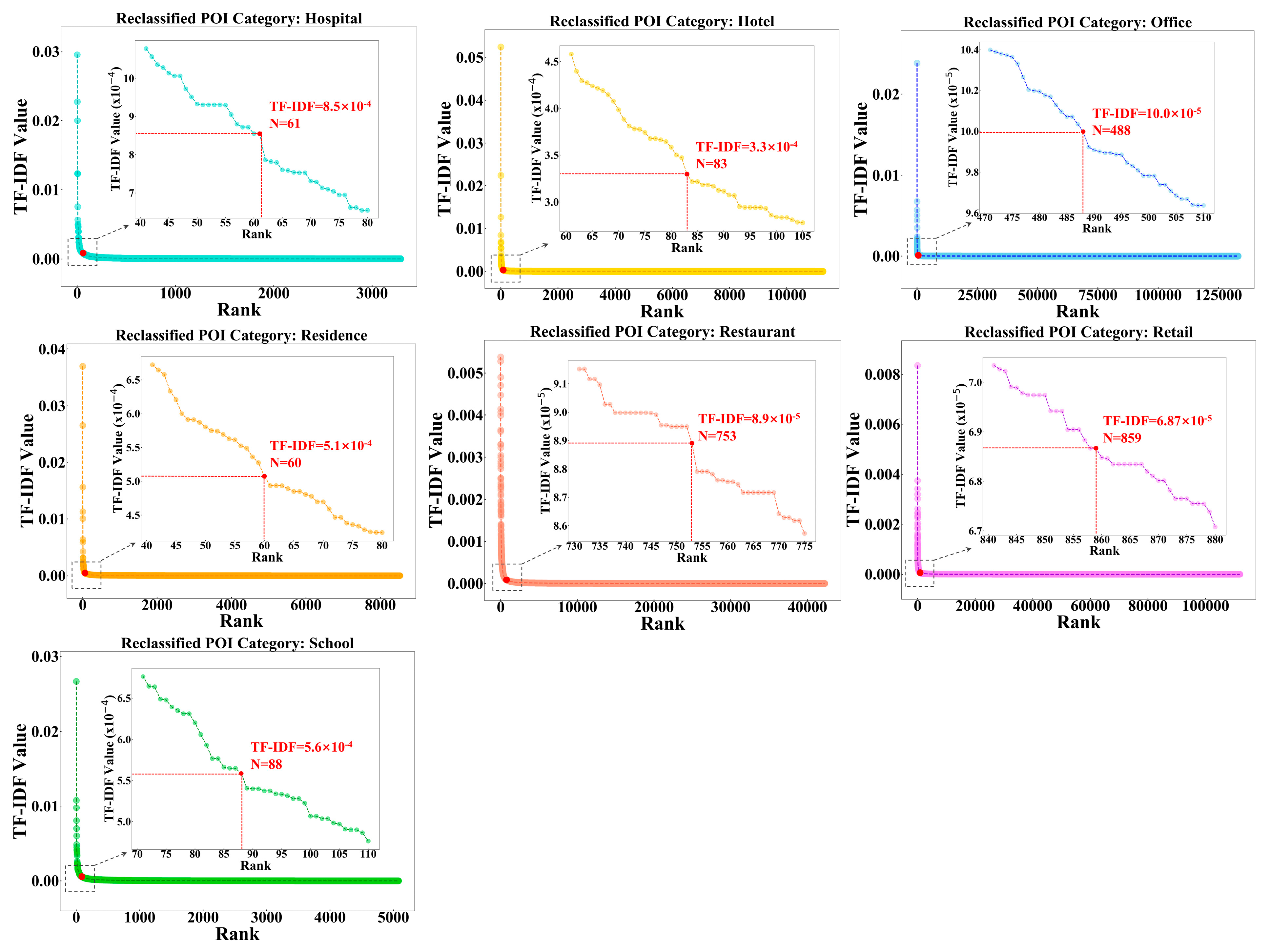 Remotesensing 12 02805 g007