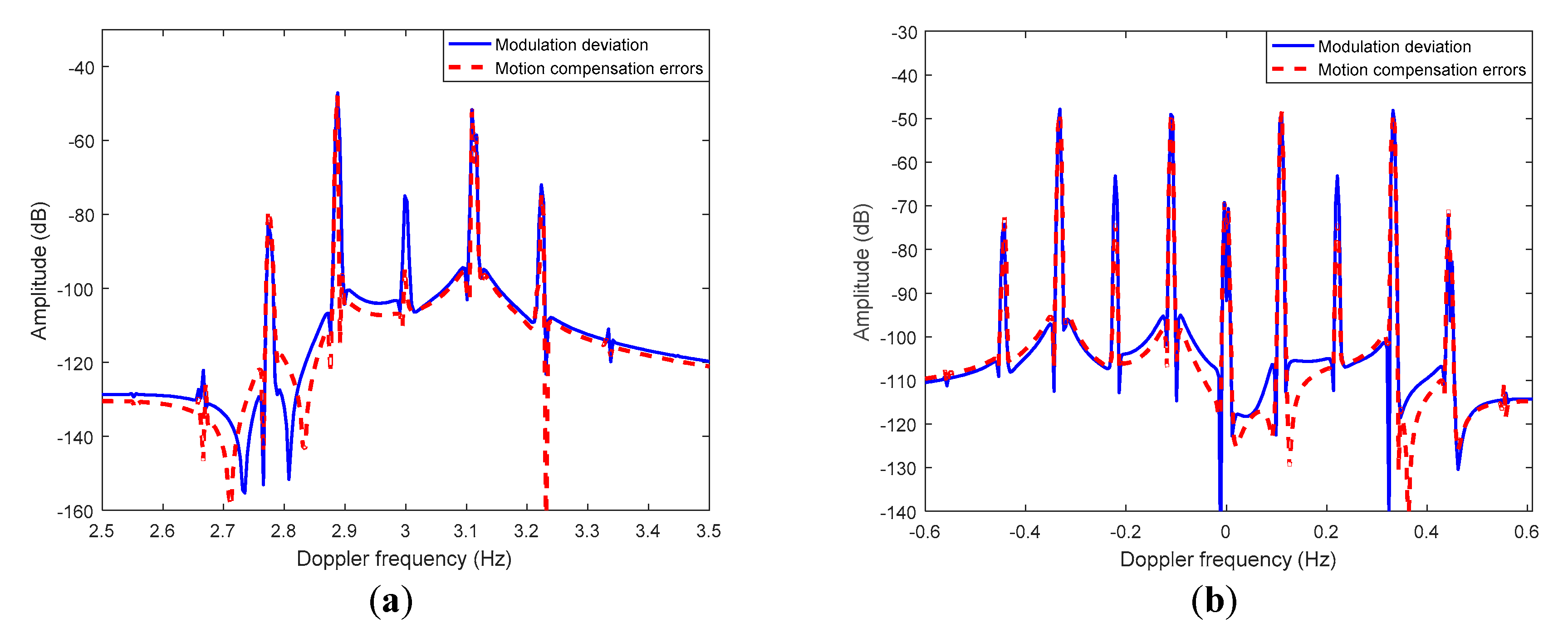 Remotesensing 12 02807 g004 Remotesensing 12 02807 g004