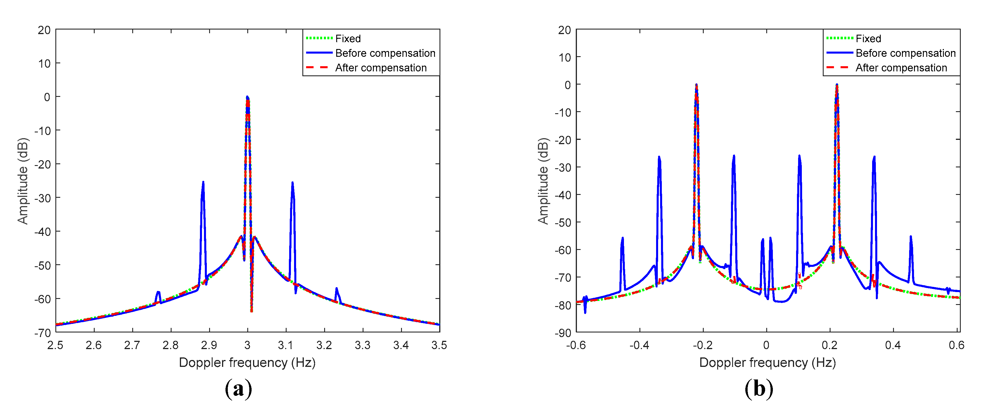 Remotesensing 12 02807 g006 Remotesensing 12 02807 g006