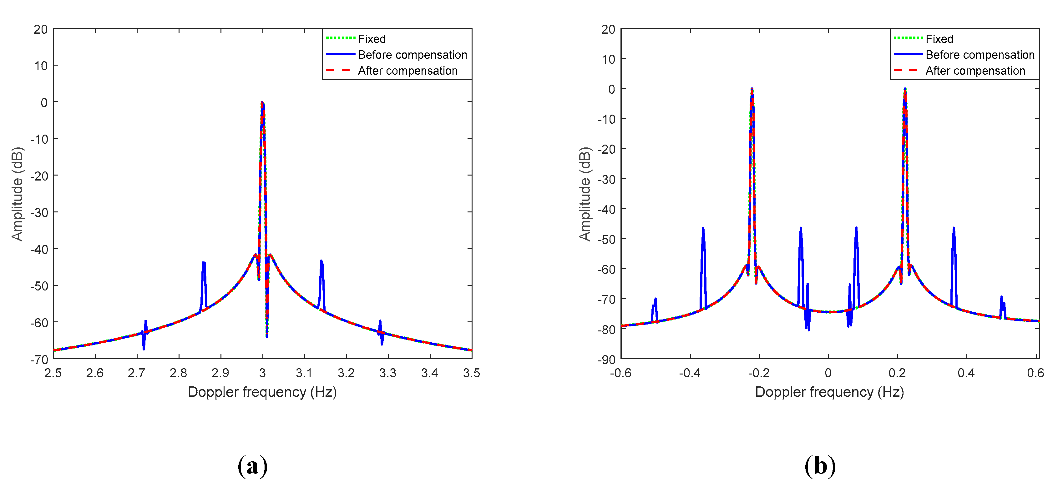 Remotesensing 12 02807 g009 Remotesensing 12 02807 g009