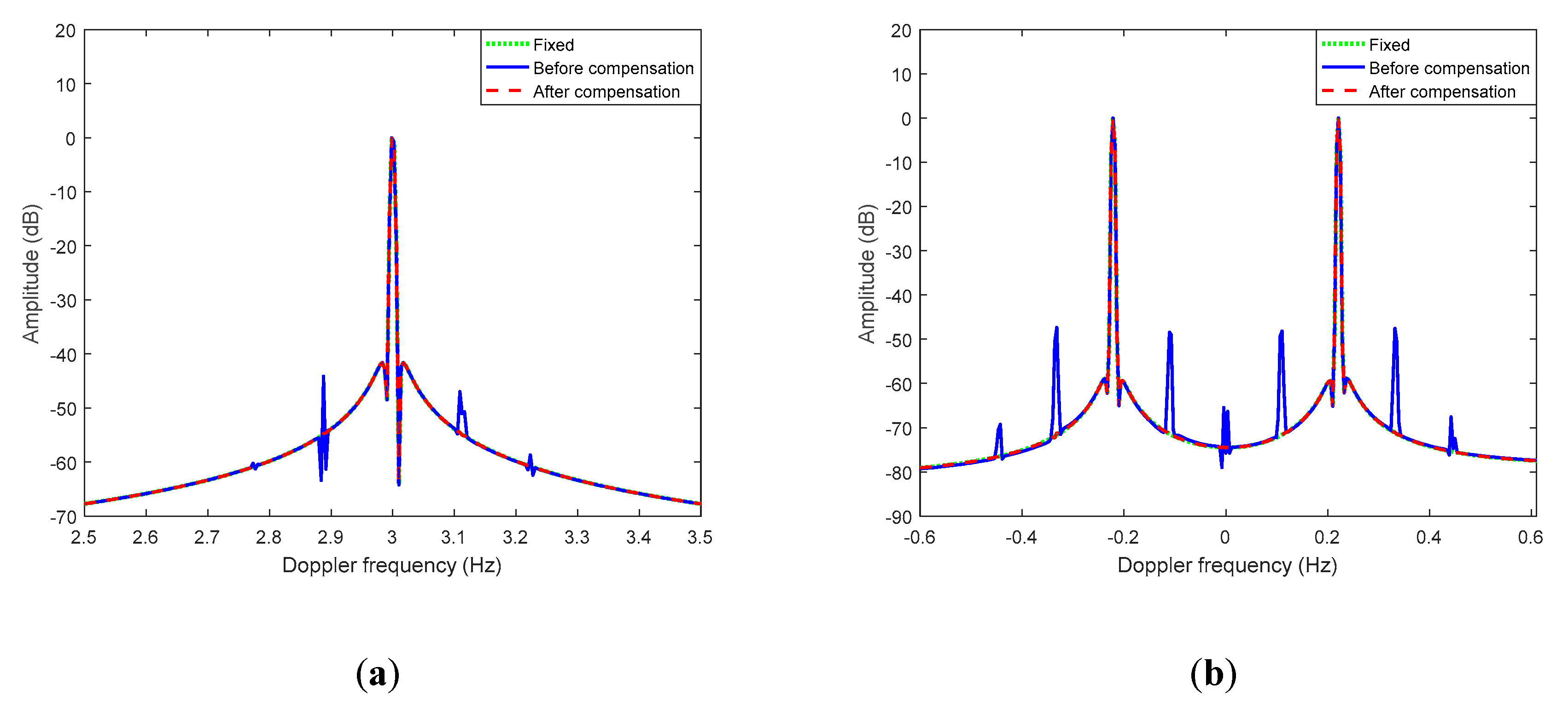 Remotesensing 12 02807 g010 Remotesensing 12 02807 g010