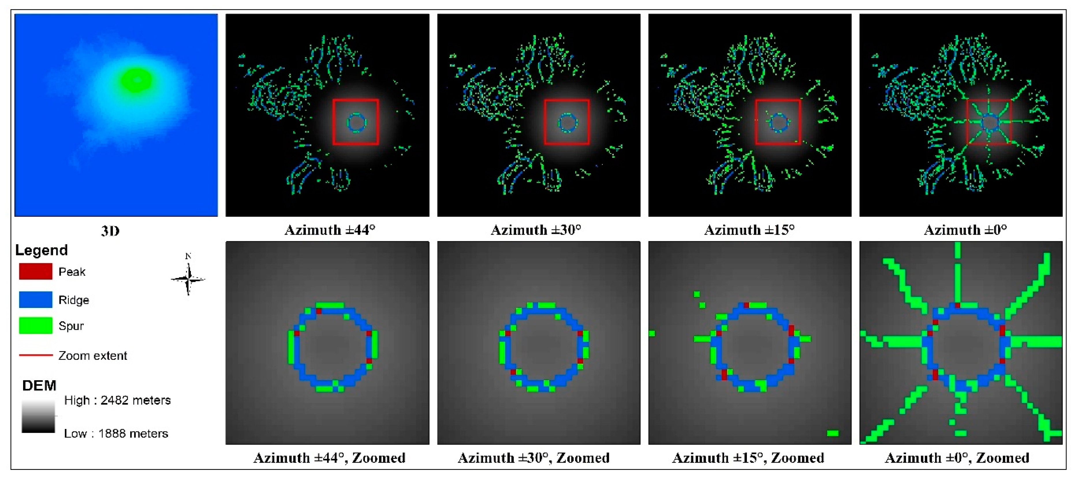 Remotesensing 12 02809 g019