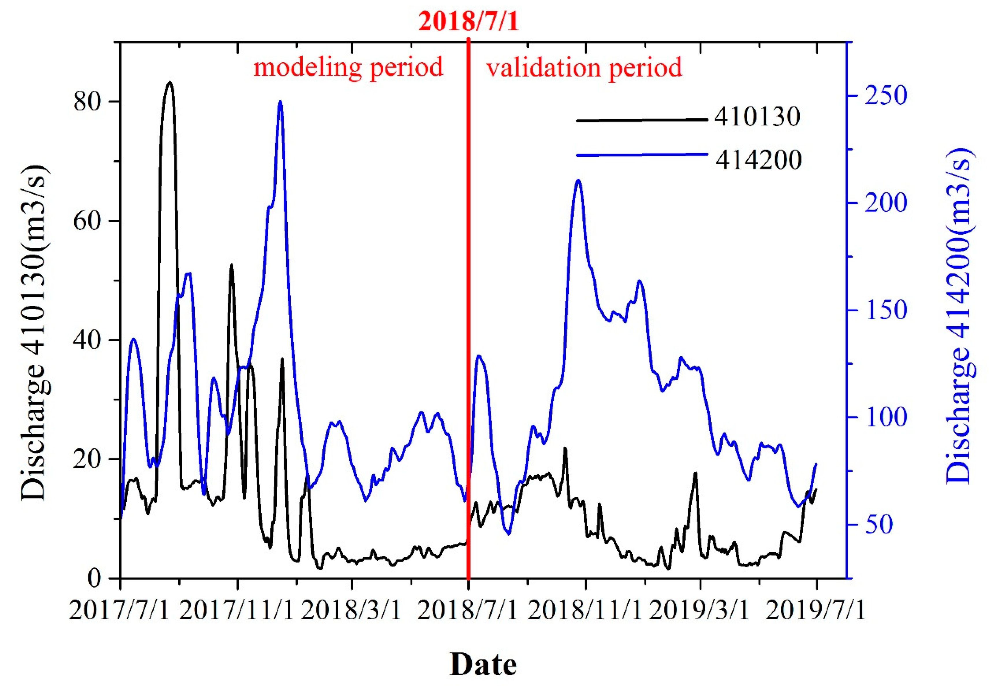 Remotesensing 12 02810 g002 Remotesensing 12 02810 g002
