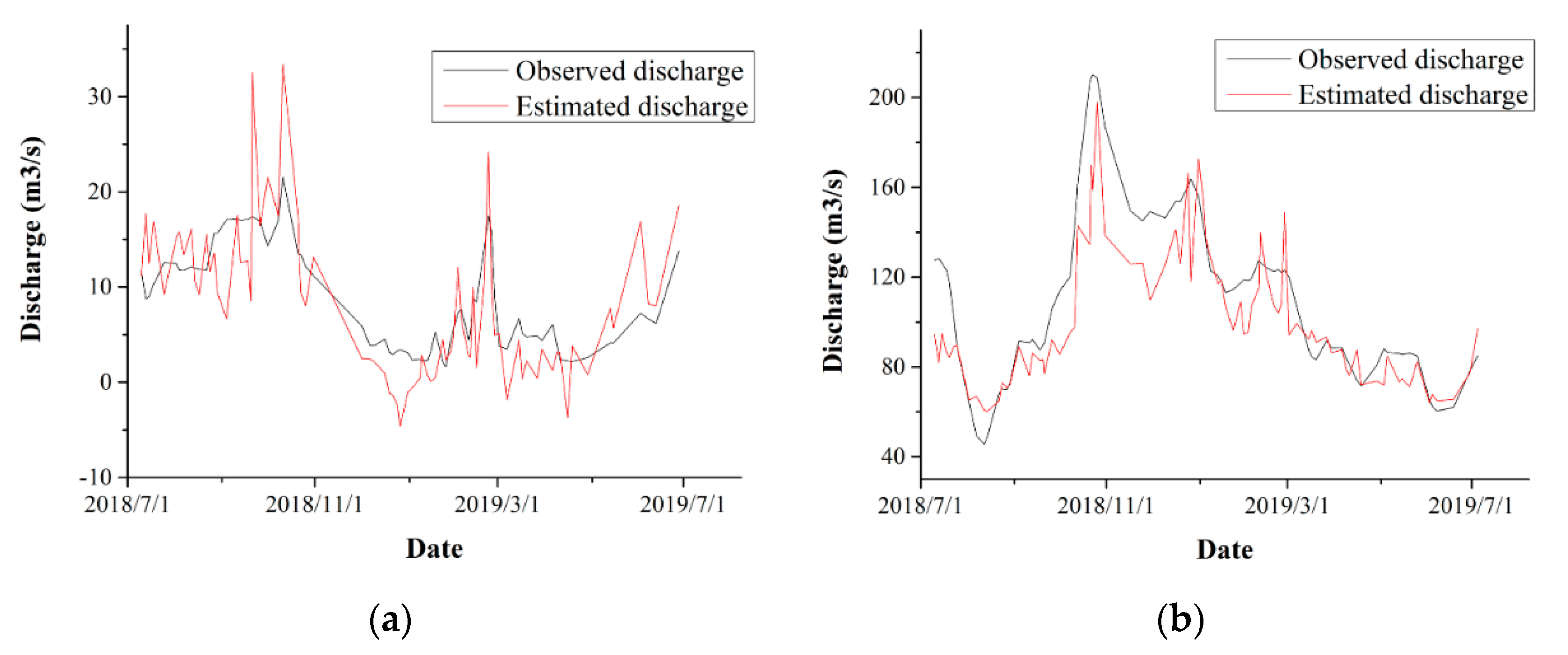 Remotesensing 12 02810 g006 Remotesensing 12 02810 g006