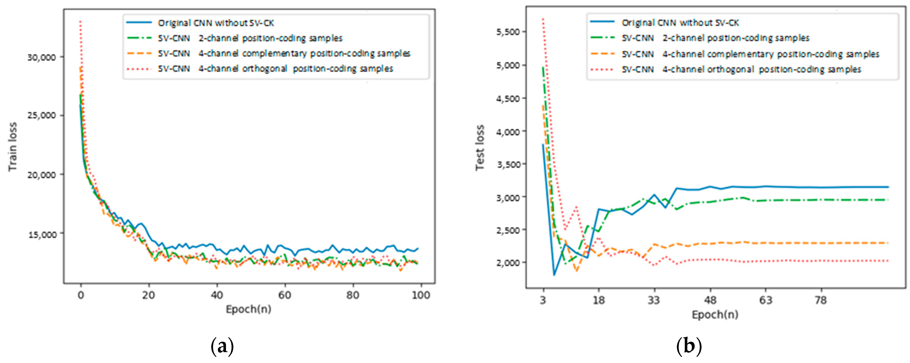 Remotesensing 12 02811 g007