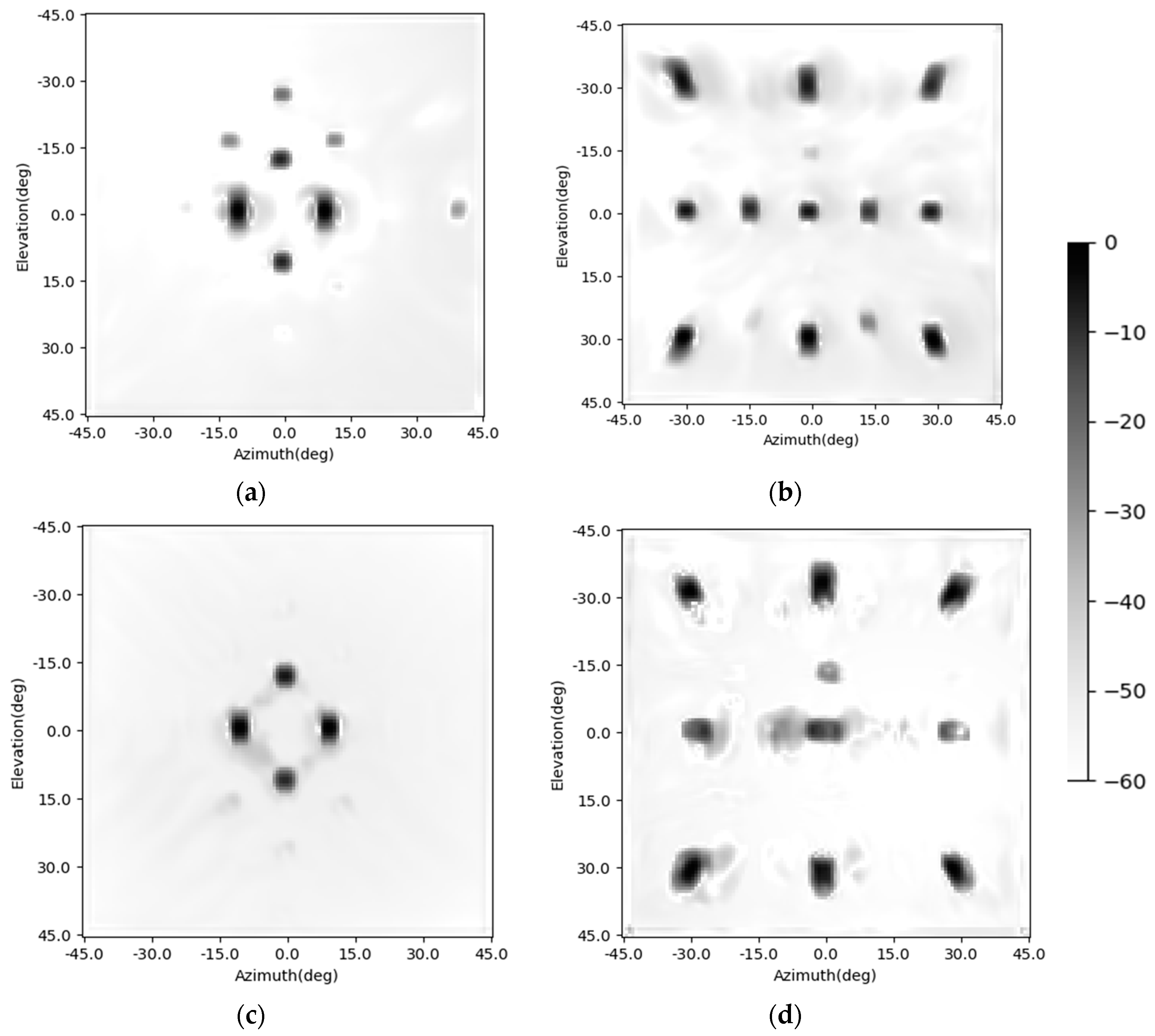 Remotesensing 12 02811 g008