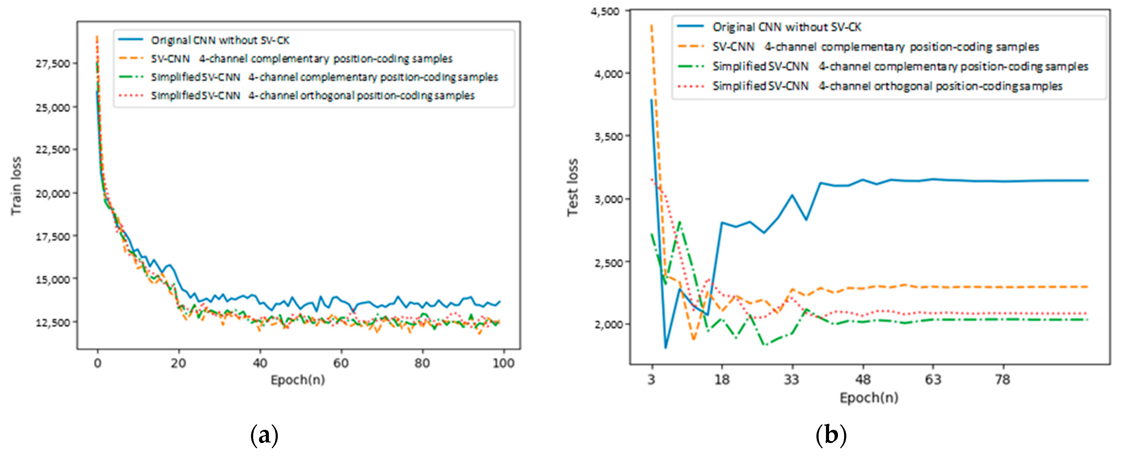 Remotesensing 12 02811 g012
