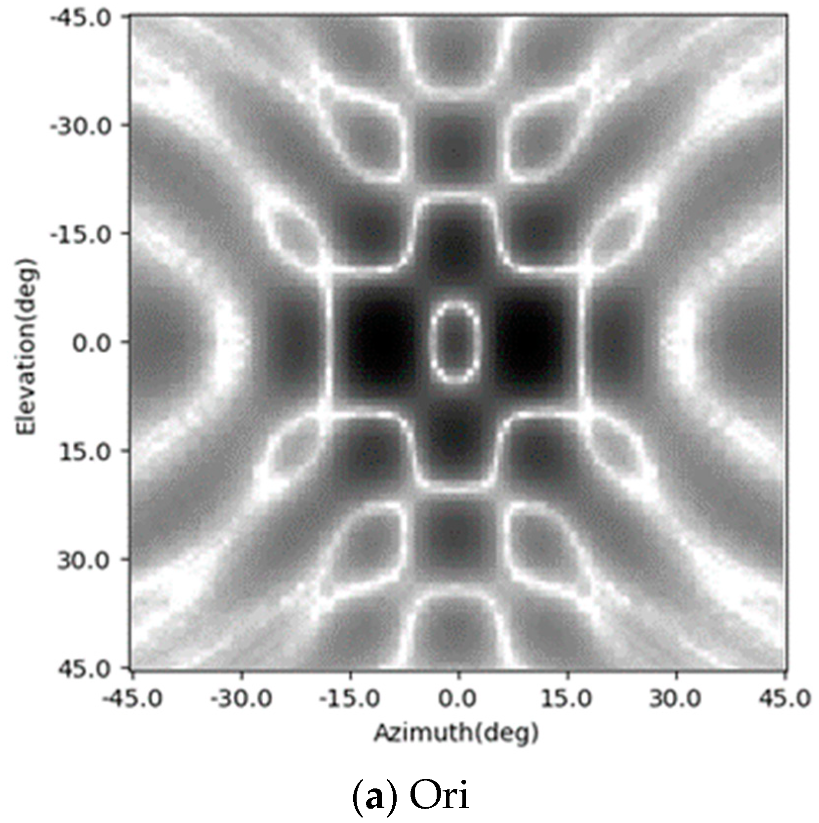 Remotesensing 12 02811 g014a