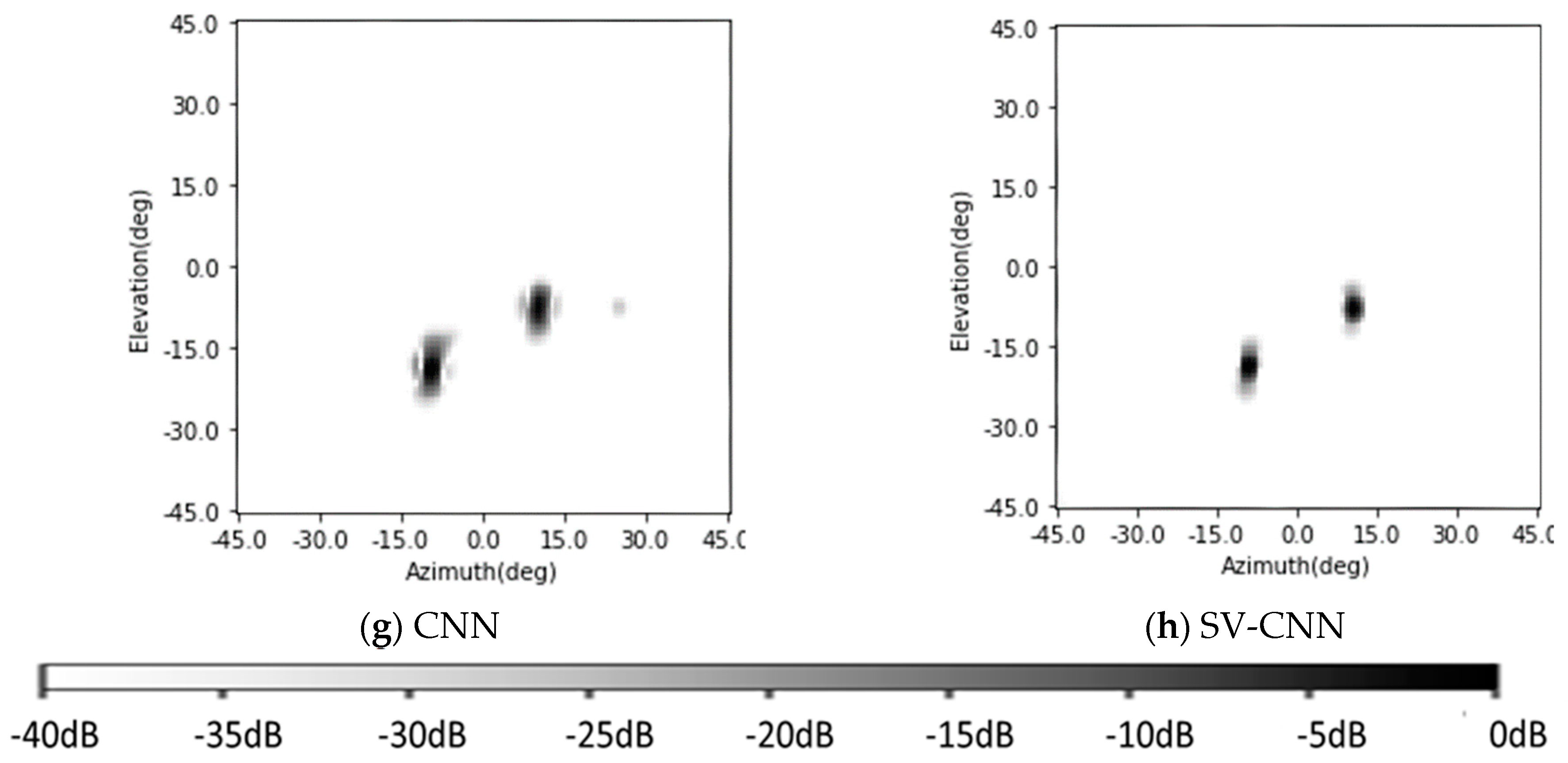 Remotesensing 12 02811 g016b
