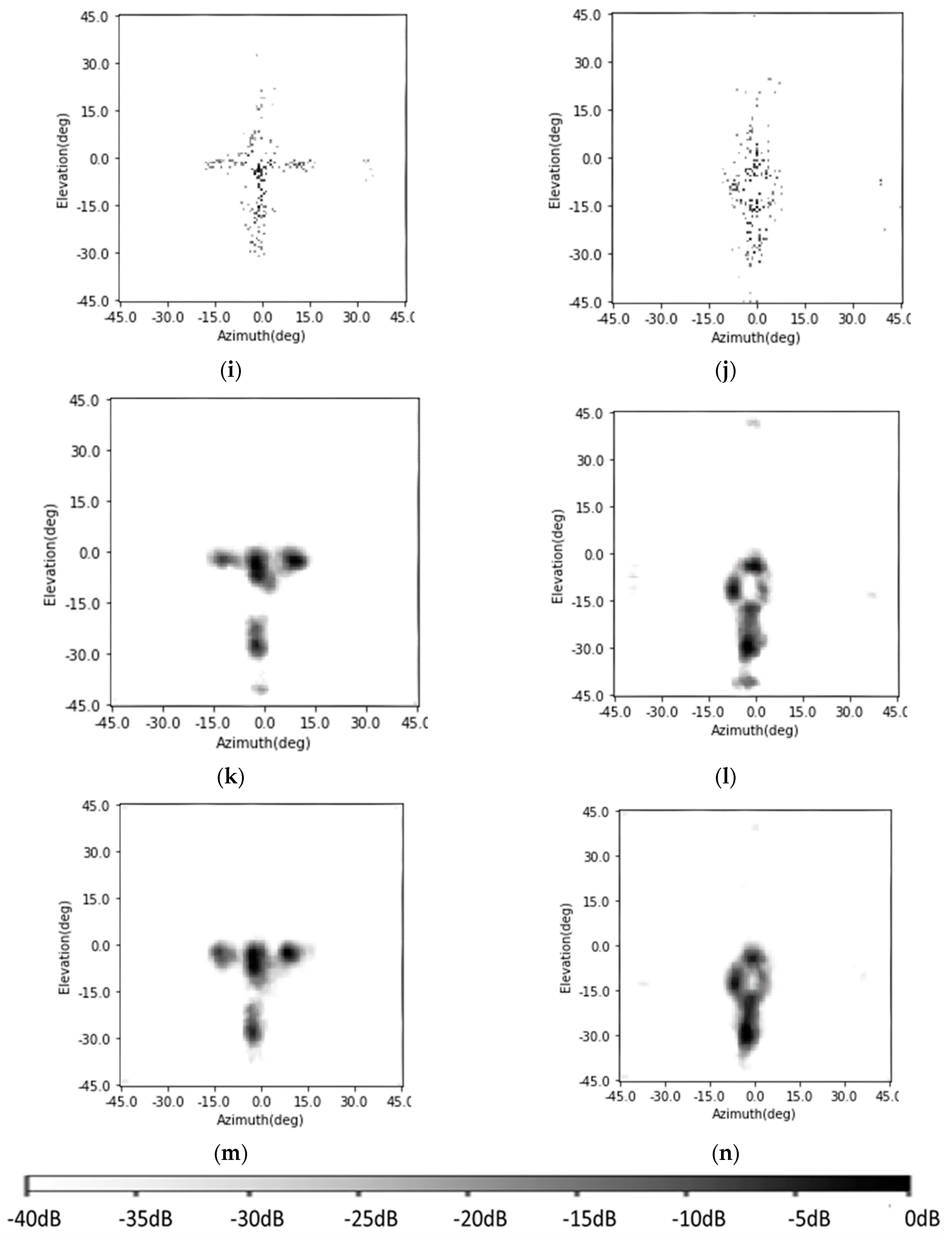 Remotesensing 12 02811 g017b