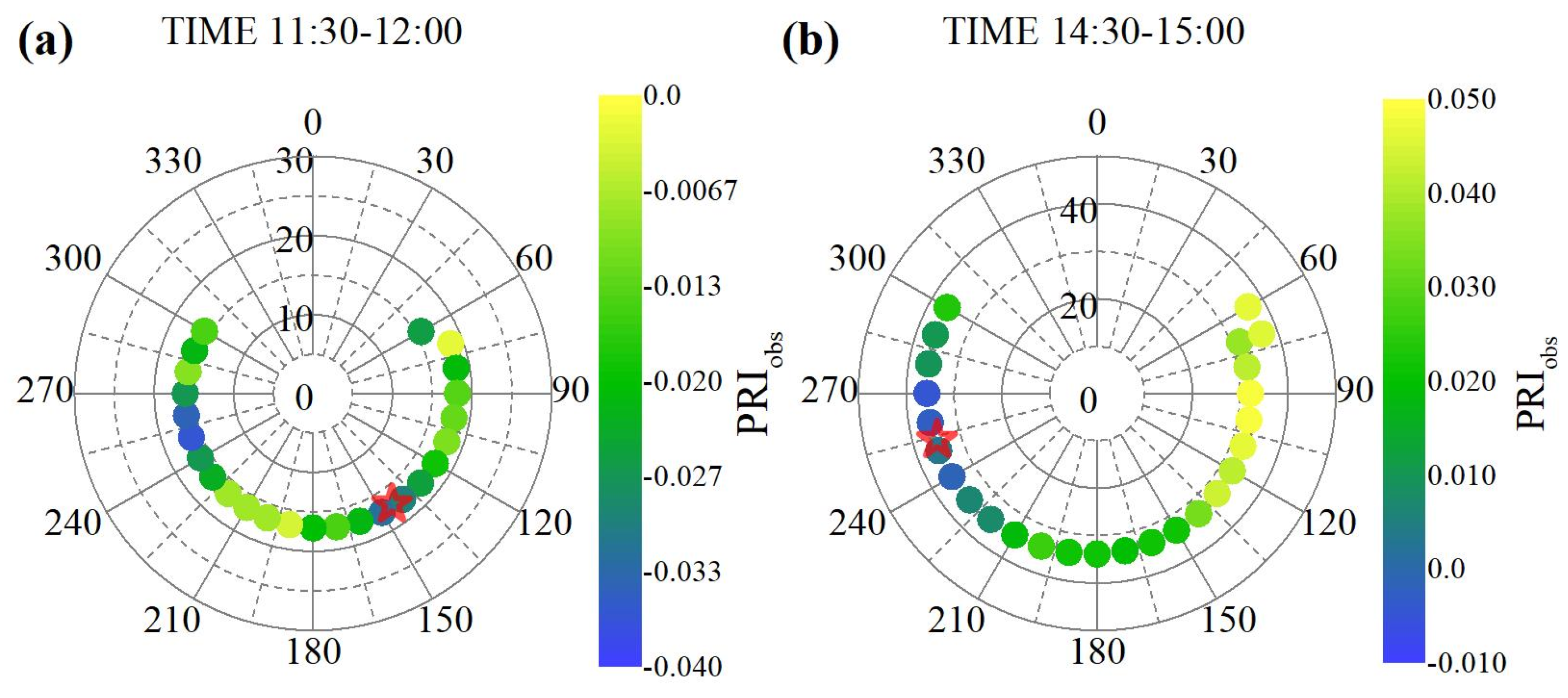 Remotesensing 12 02812 g002