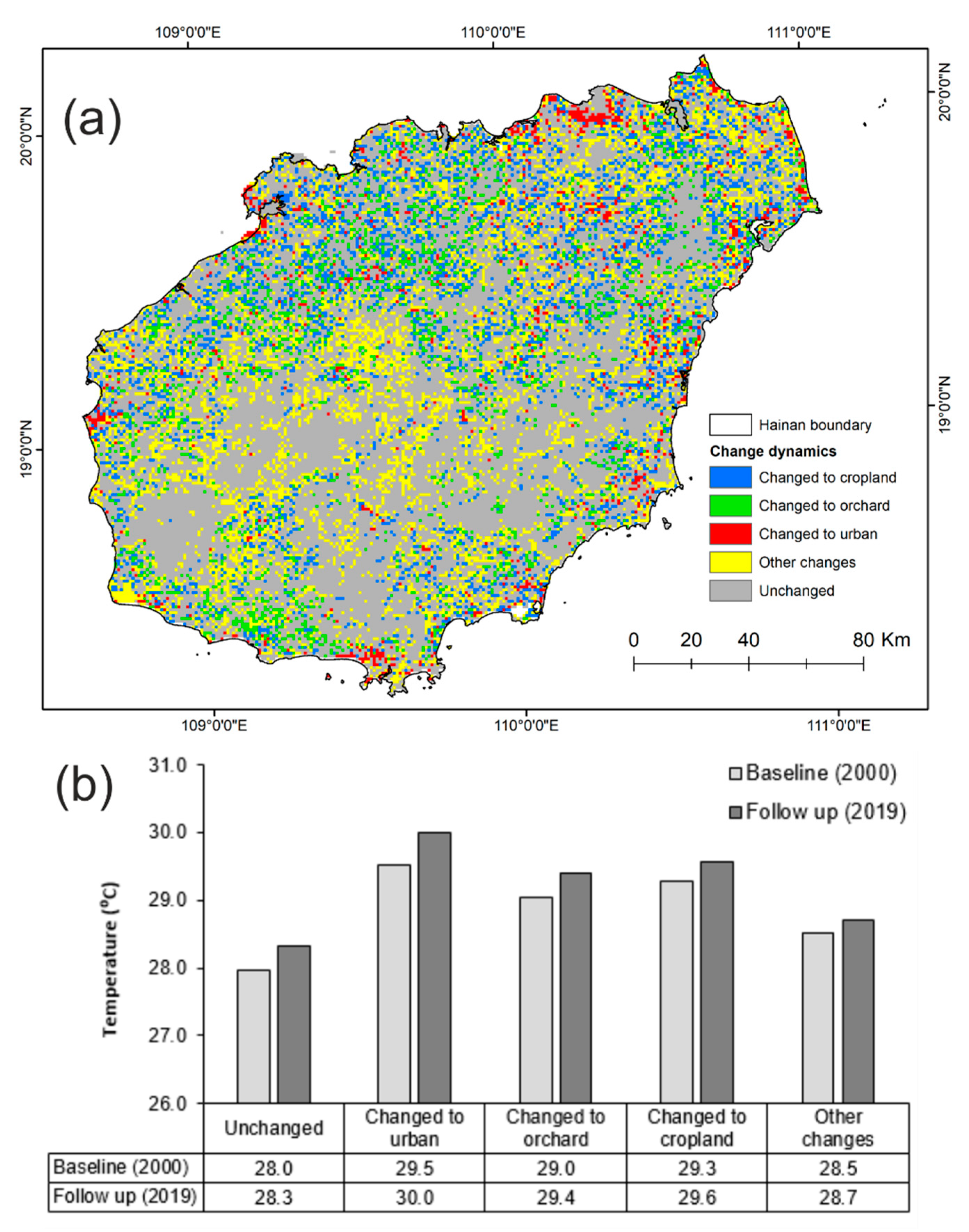Remotesensing 12 02813 g012