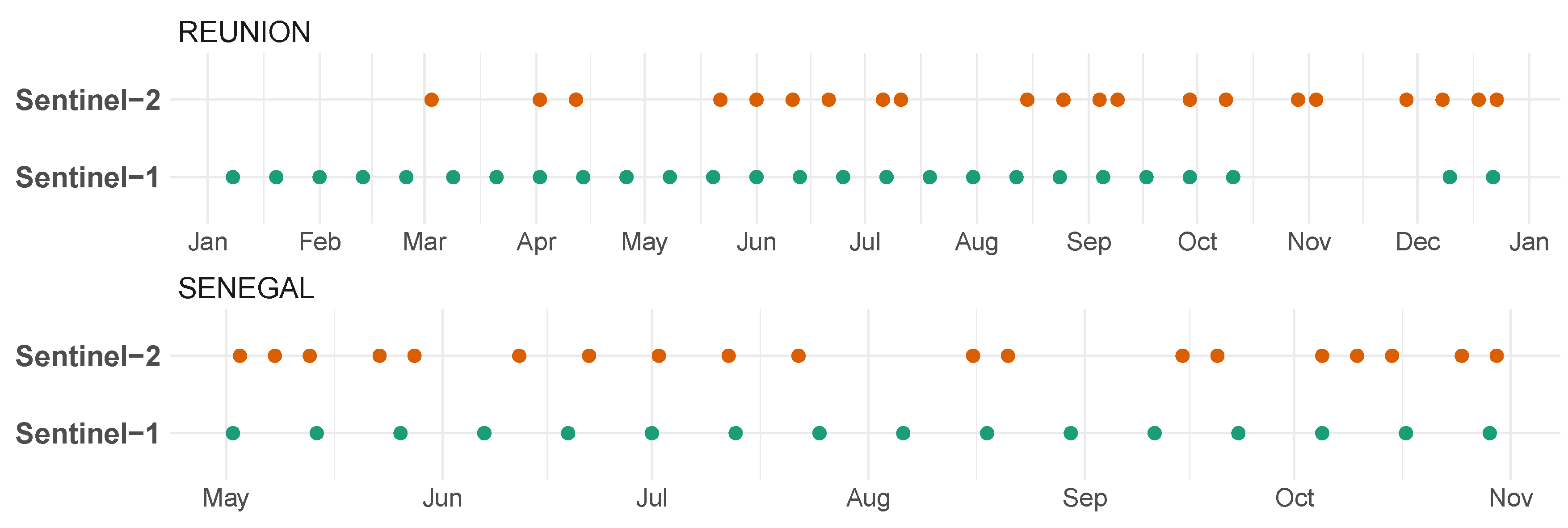 Remotesensing 12 02814 g001