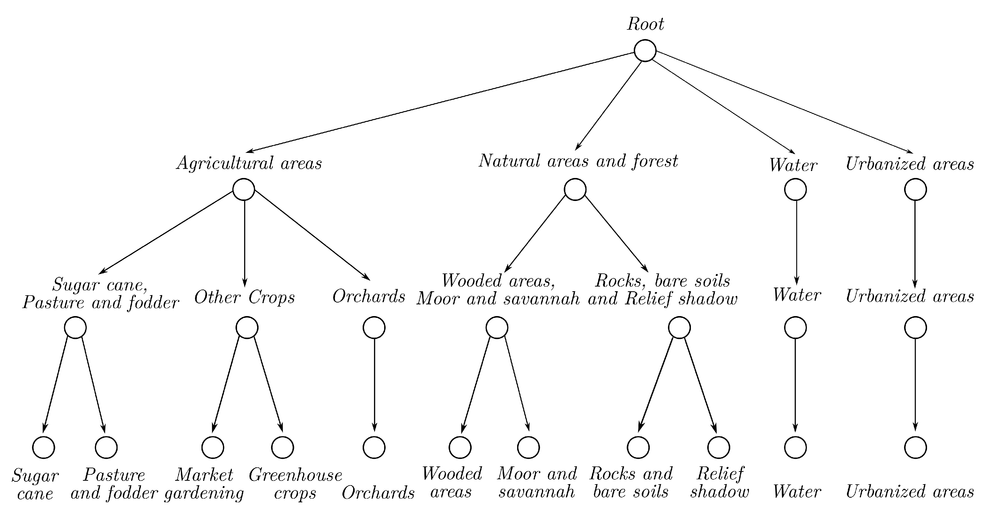 Remotesensing 12 02814 g002