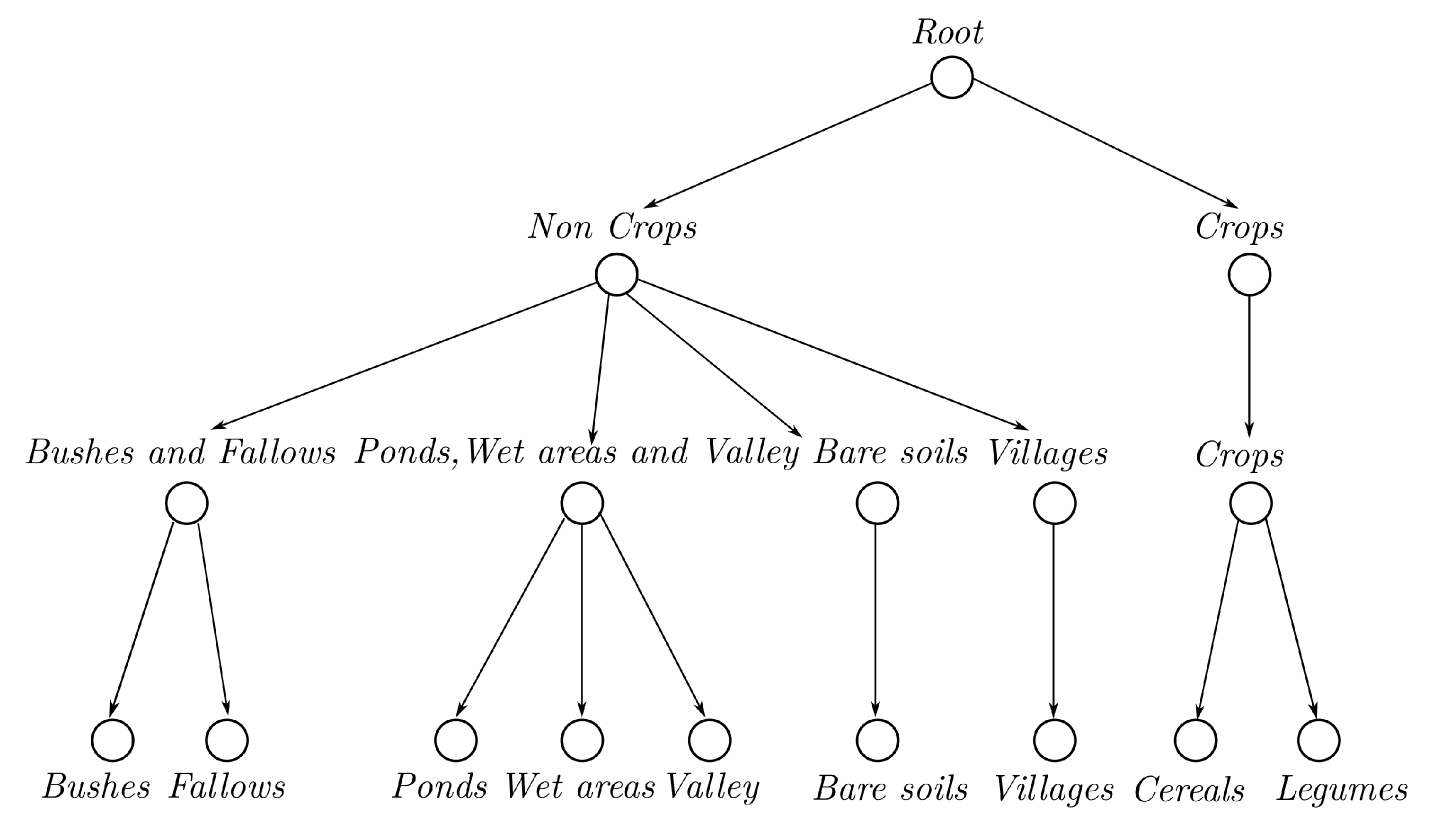 Remotesensing 12 02814 g003
