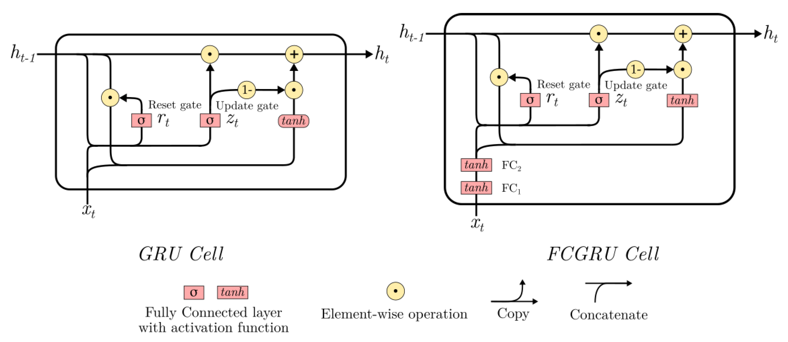 Remotesensing 12 02814 g007