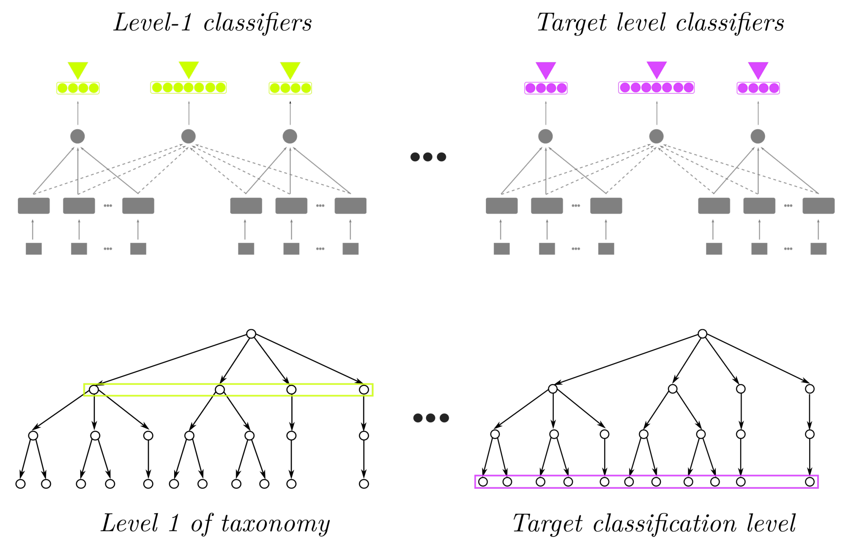 Remotesensing 12 02814 g008