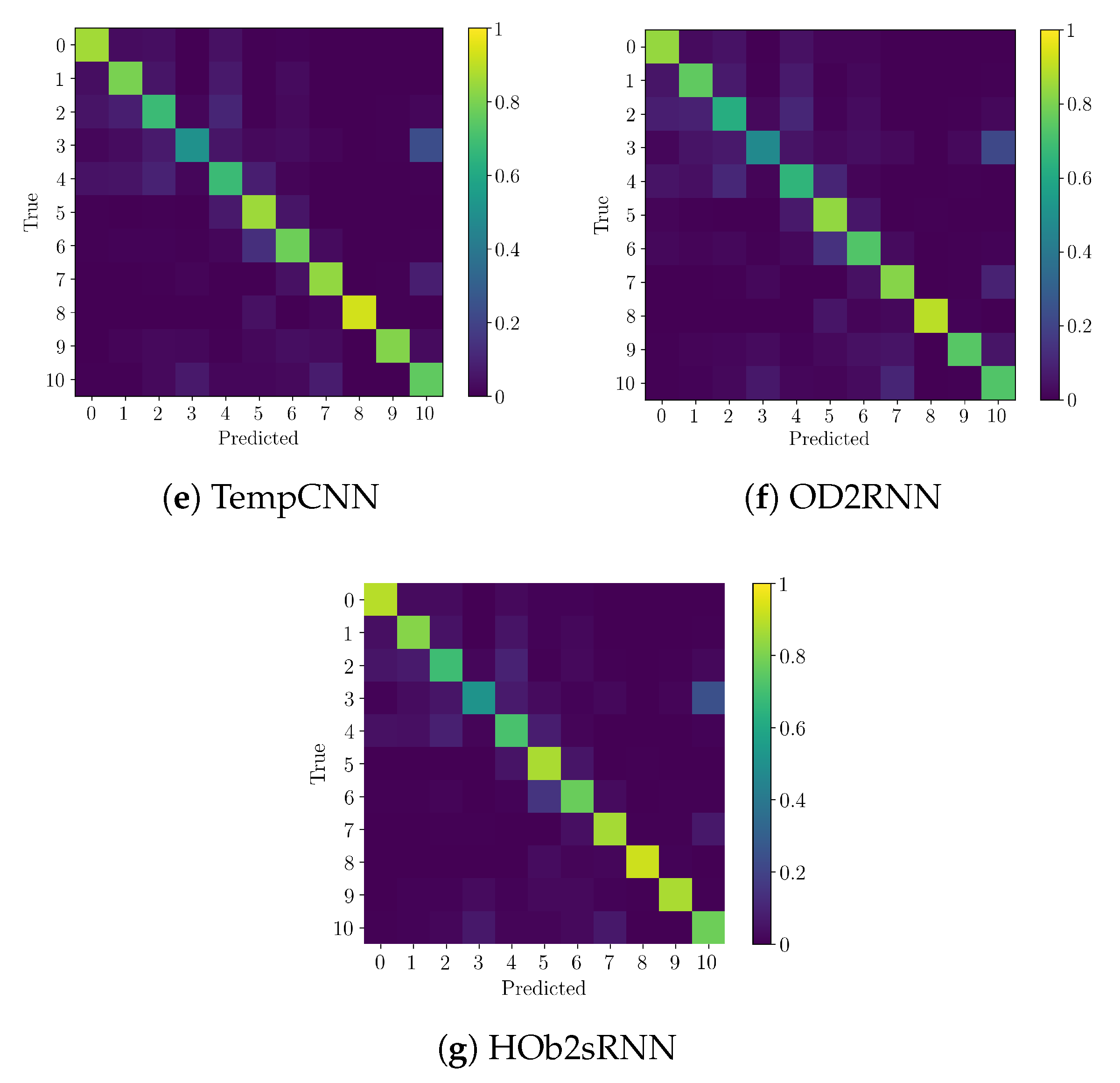 Remotesensing 12 02814 g011b