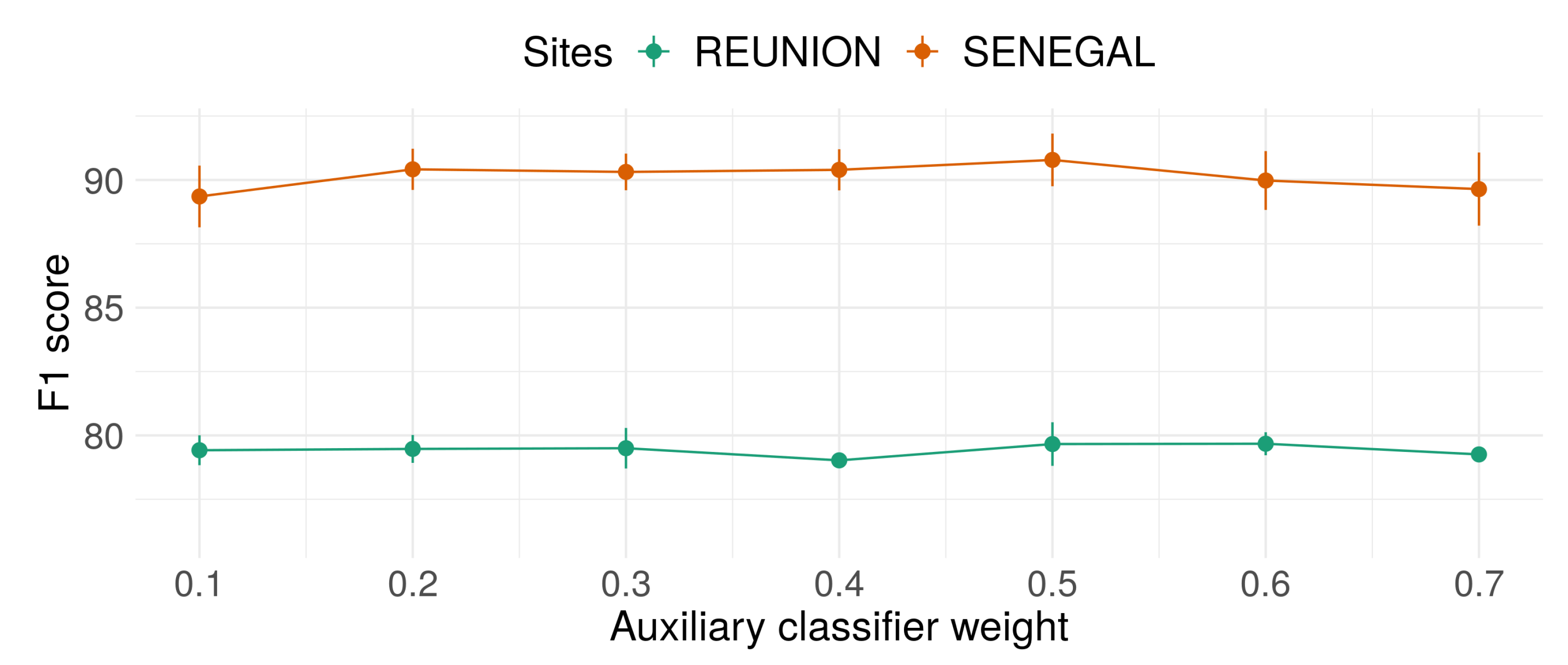 Remotesensing 12 02814 g013
