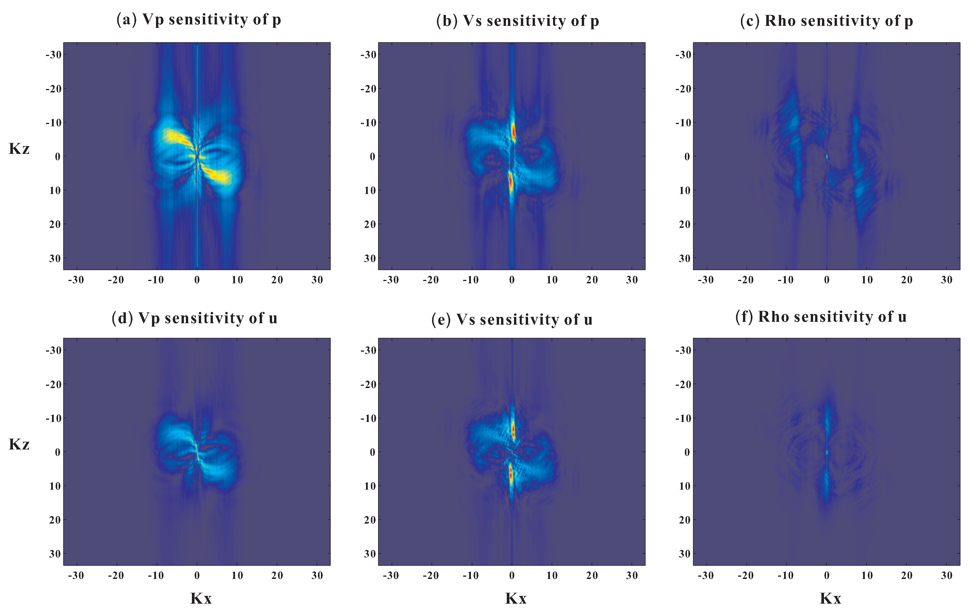 Remotesensing 12 02816 g003