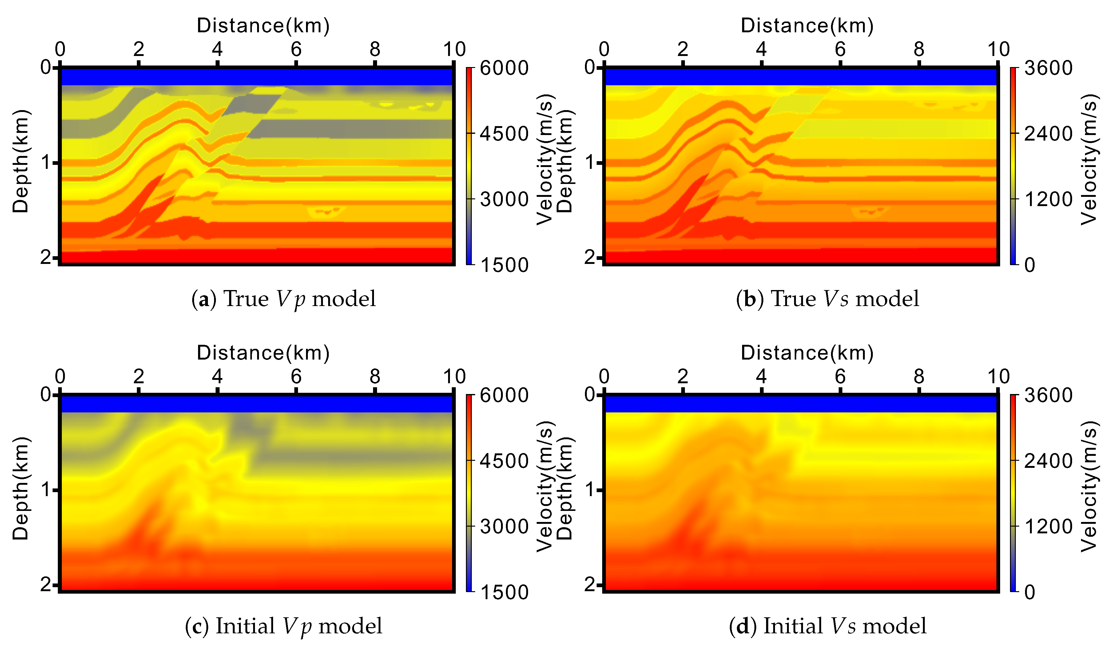 Remotesensing 12 02816 g004