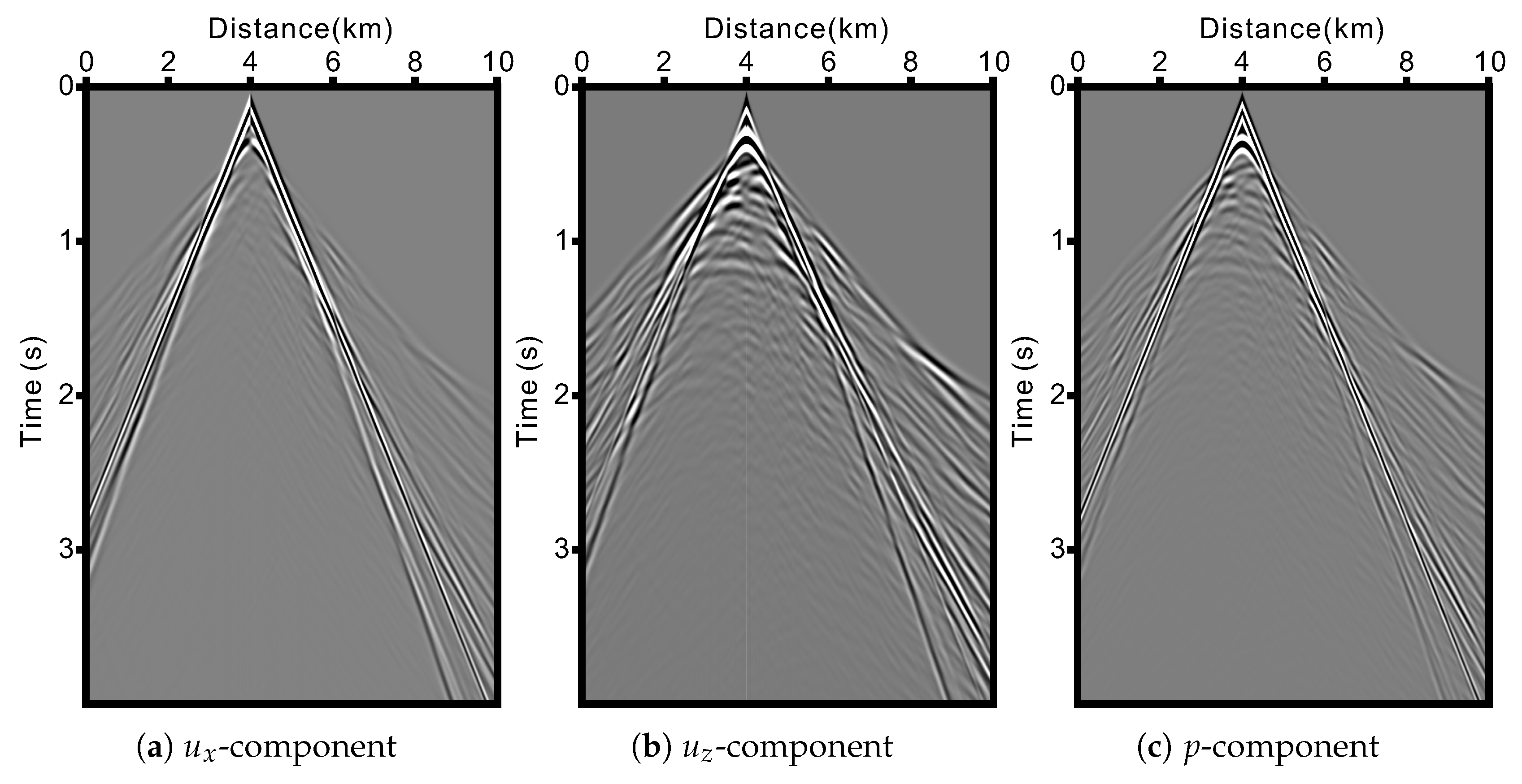 Remotesensing 12 02816 g005