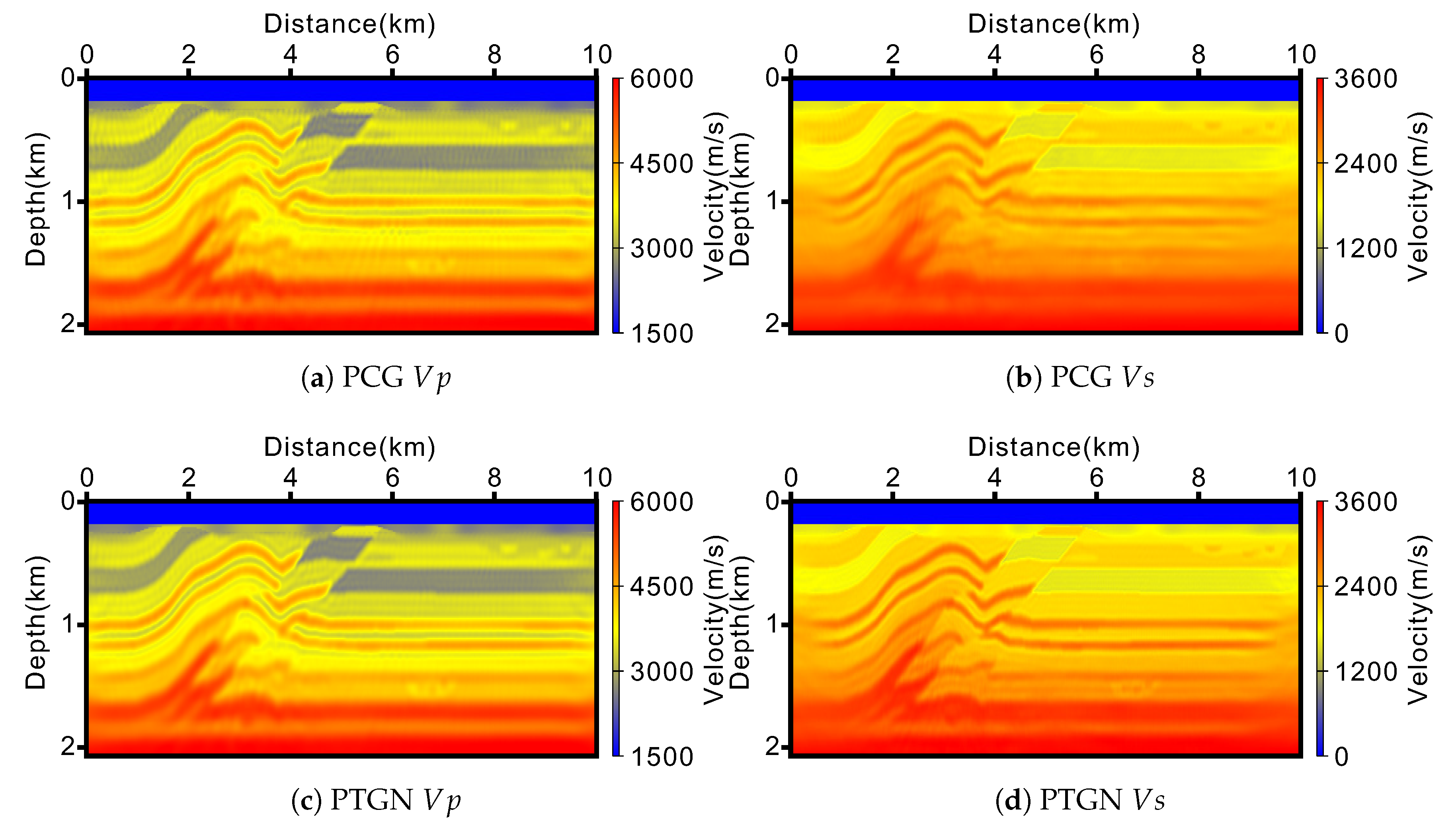 Remotesensing 12 02816 g007