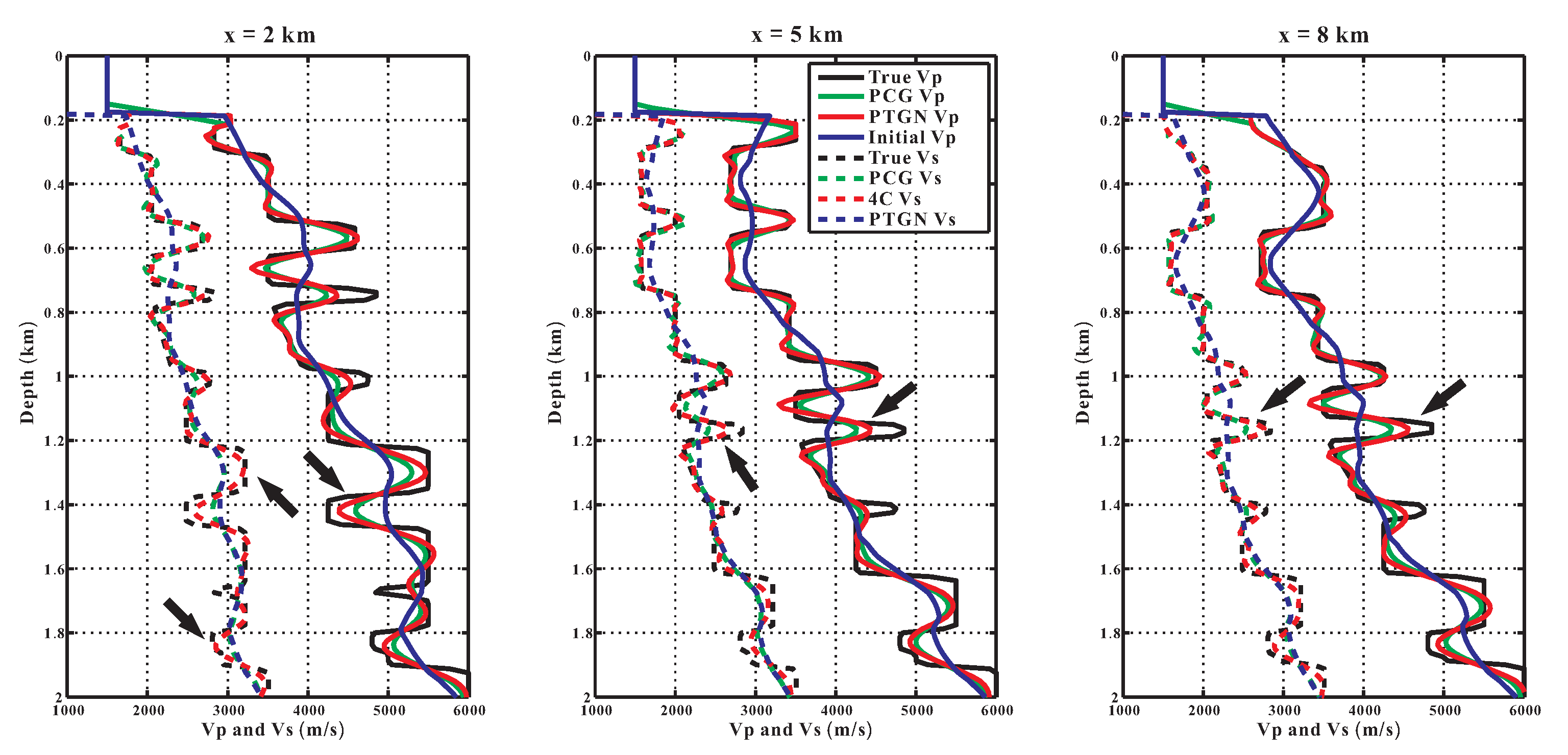 Remotesensing 12 02816 g008
