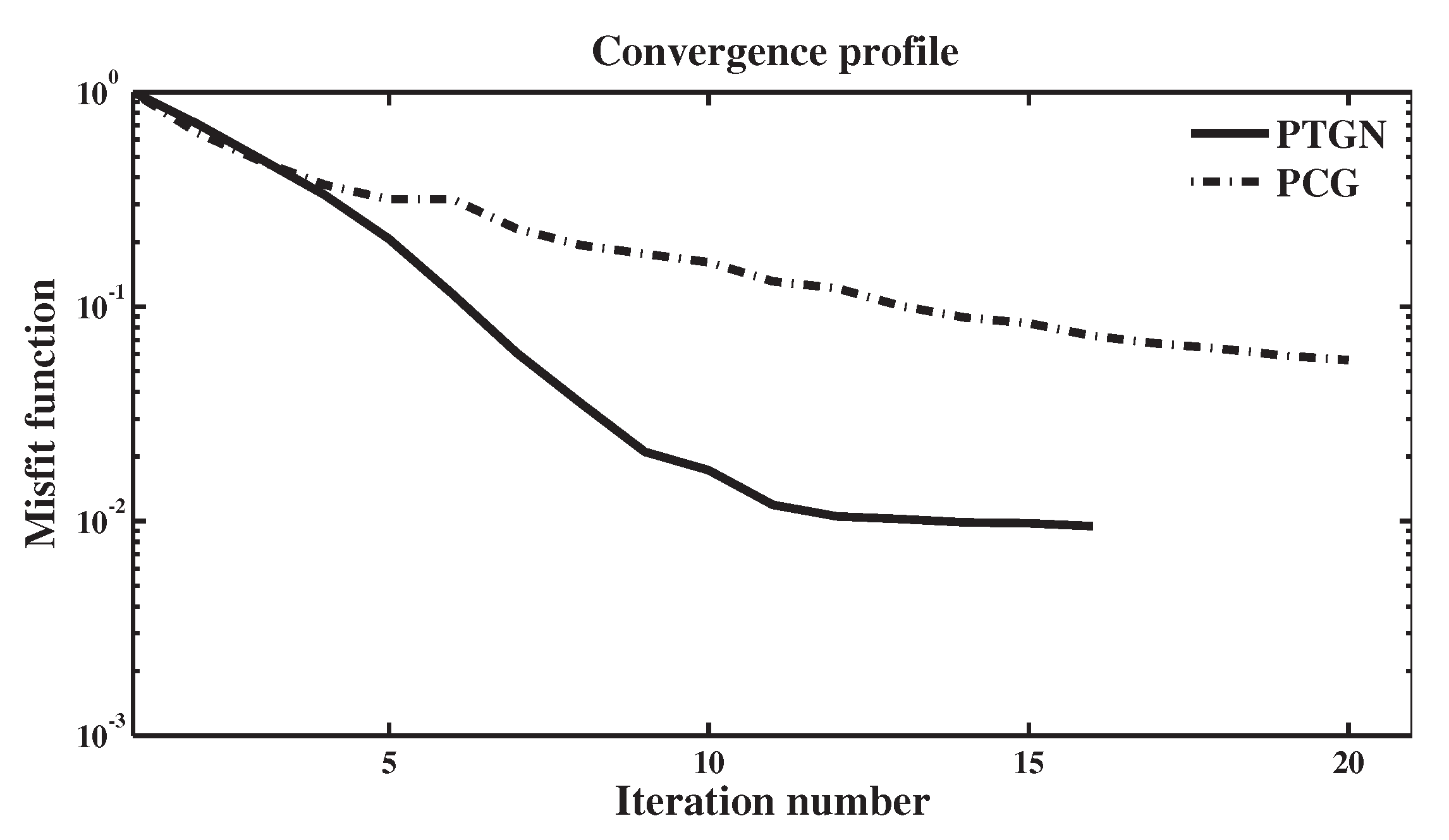Remotesensing 12 02816 g010