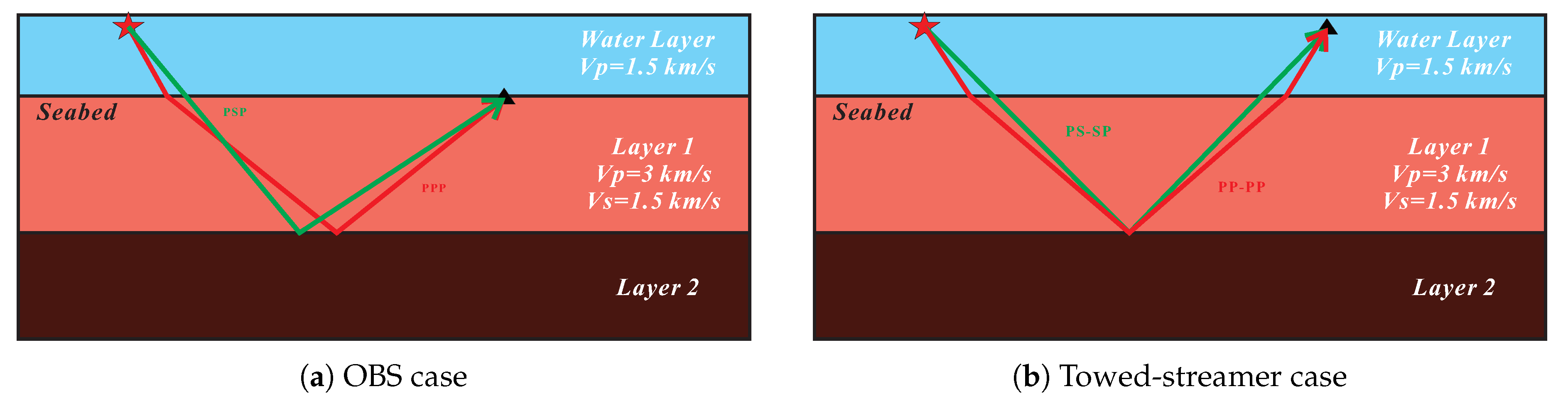 Remotesensing 12 02816 g018